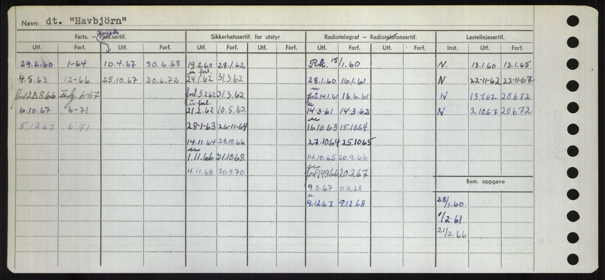 Sjøfartsdirektoratet med forløpere, Skipsmålingen, RA/S-1627/H/Hd/L0014: Fartøy, H-Havl, p. 460