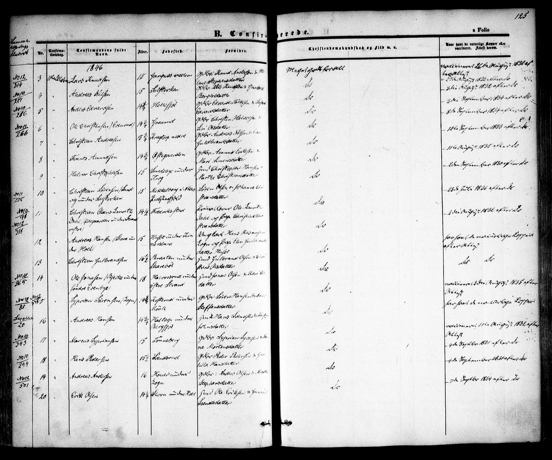 Høland prestekontor Kirkebøker, AV/SAO-A-10346a/F/Fa/L0009: Parish register (official) no. I 9, 1846-1853, p. 125