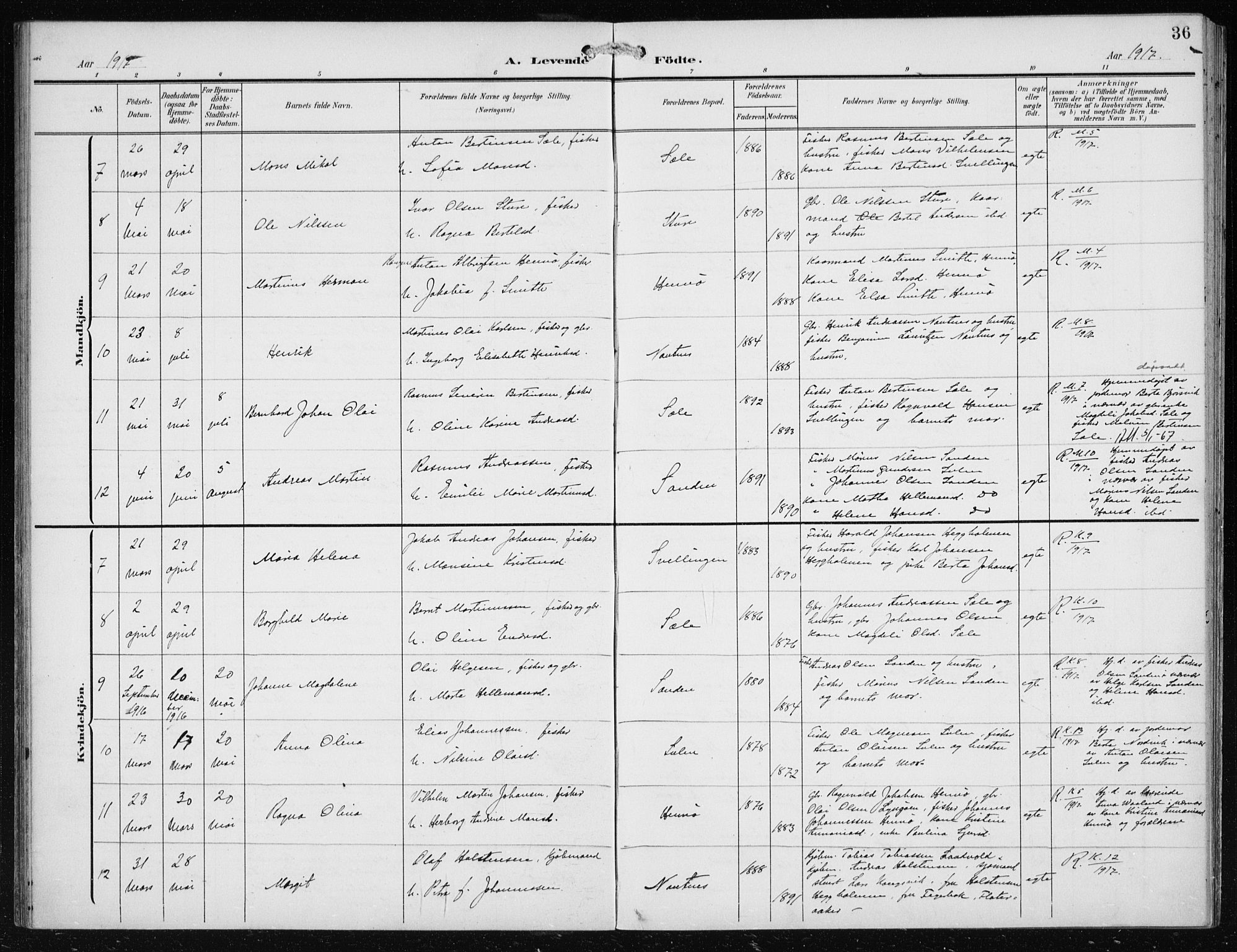 Herdla Sokneprestembete, AV/SAB-A-75701/H/Haa: Parish register (official) no. B 1, 1902-1921, p. 36