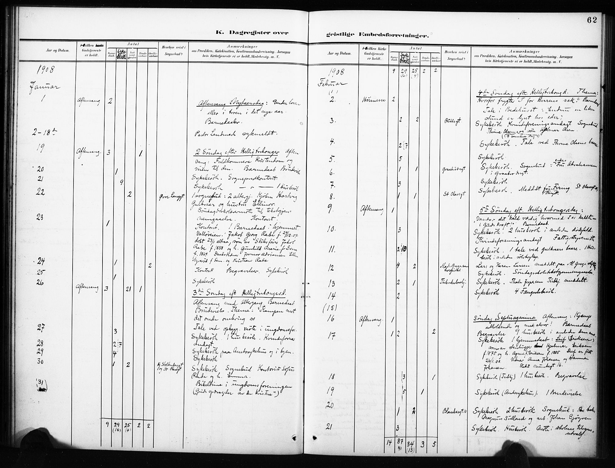 Tønsberg kirkebøker, AV/SAKO-A-330/I/Ib/L0002: Diary records no. II 2, 1902-1930, p. 62