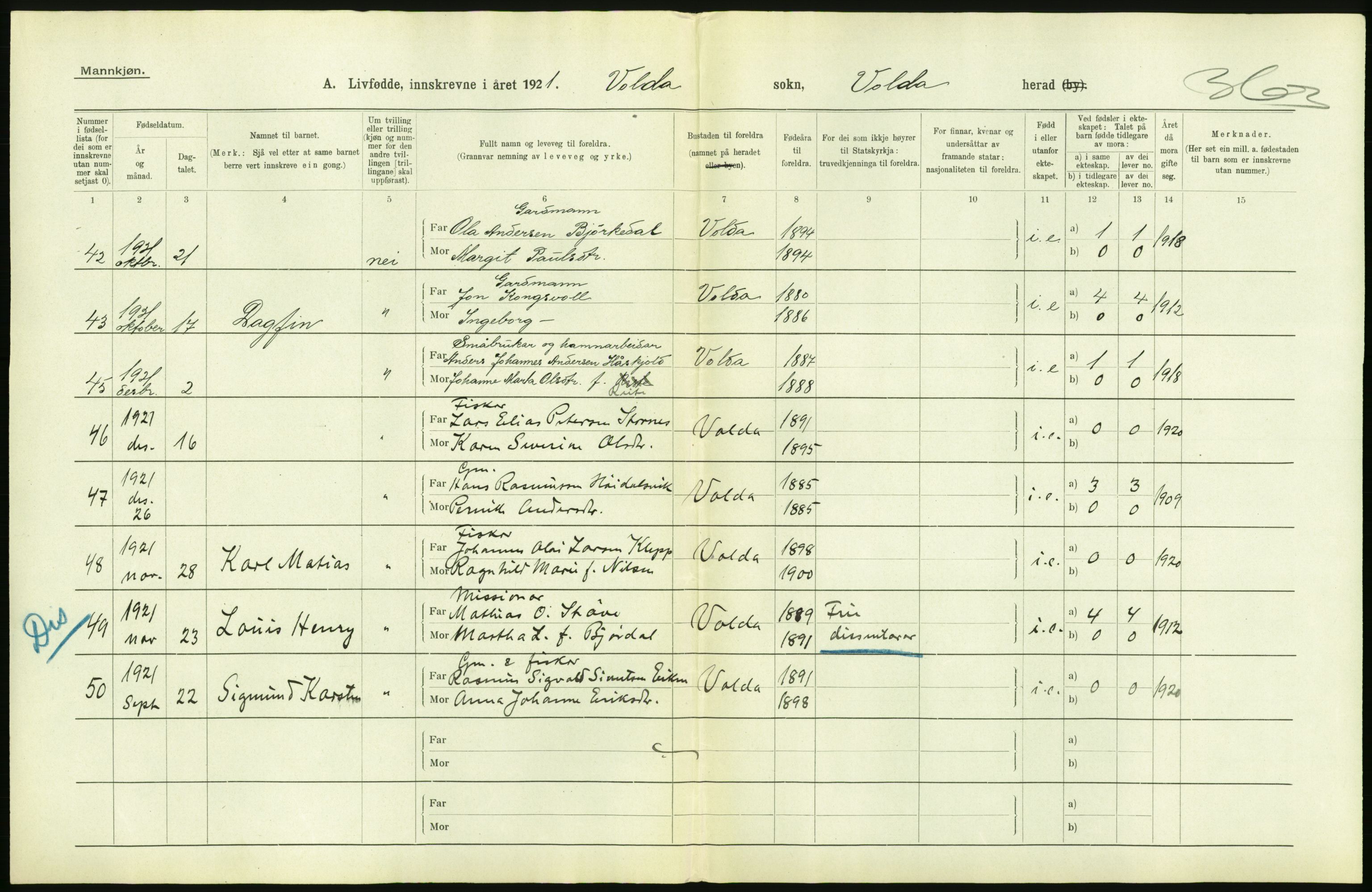 Statistisk sentralbyrå, Sosiodemografiske emner, Befolkning, AV/RA-S-2228/D/Df/Dfc/Dfca/L0040: Møre fylke: Levendefødte menn og kvinner. Bygder., 1921, p. 56