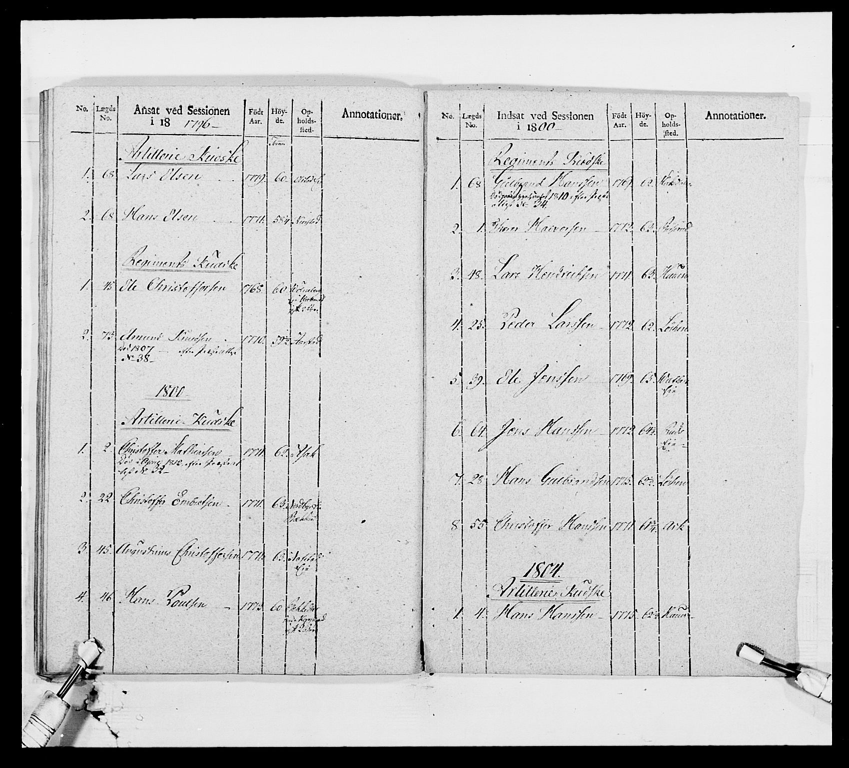 Generalitets- og kommissariatskollegiet, Det kongelige norske kommissariatskollegium, AV/RA-EA-5420/E/Eh/L0003: 1. Sønnafjelske dragonregiment, 1767-1812, p. 797