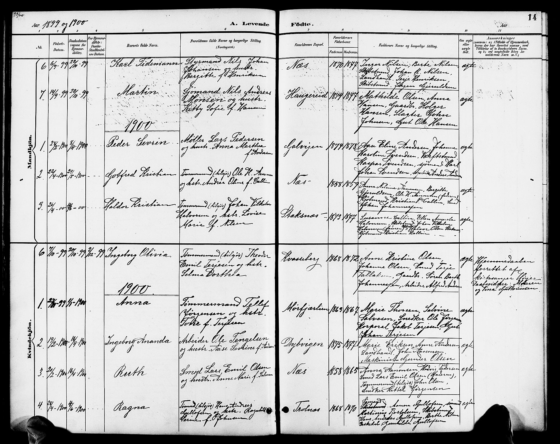 Austre Moland sokneprestkontor, AV/SAK-1111-0001/F/Fb/Fbb/L0002: Parish register (copy) no. B 2, 1894-1918, p. 14