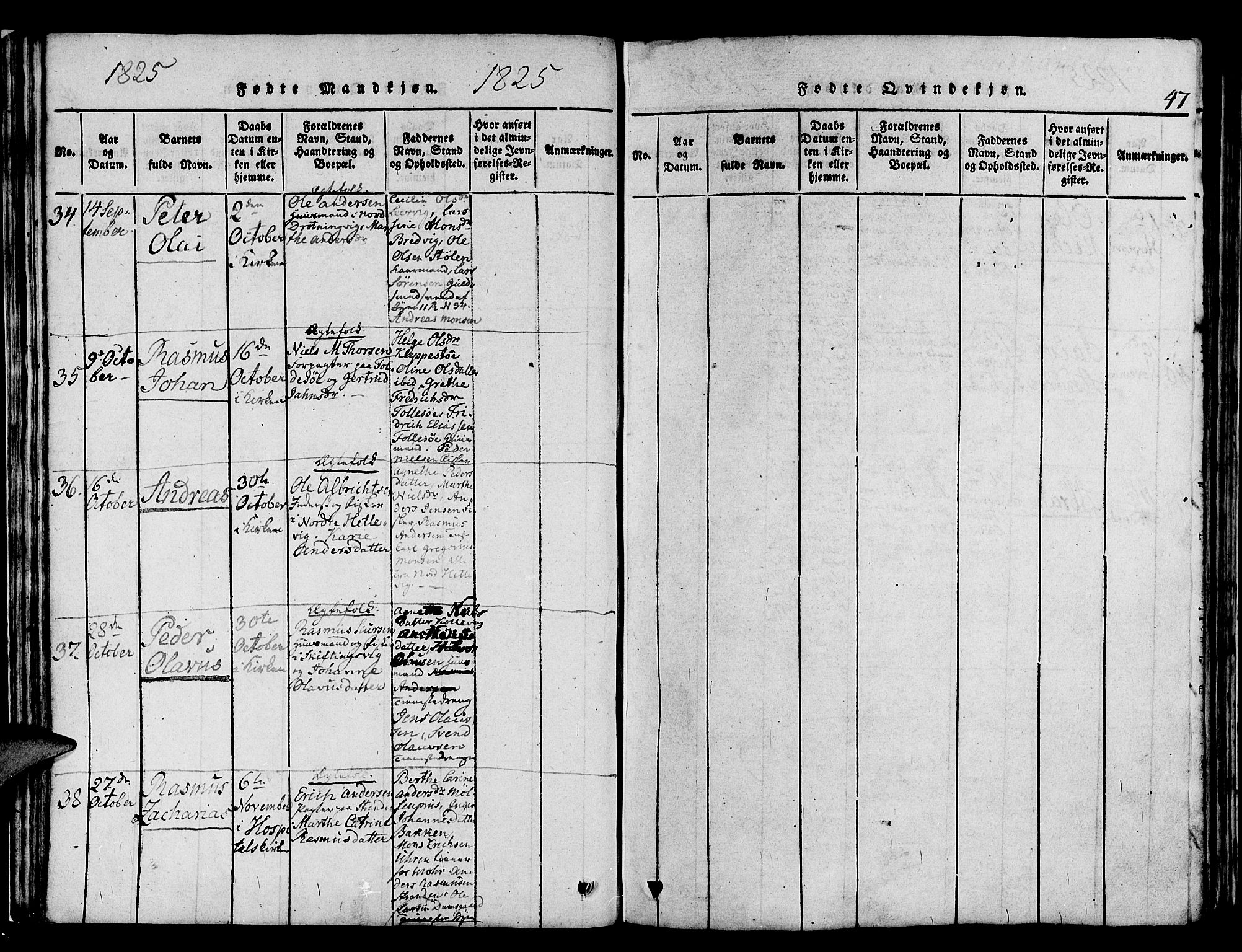 Askøy Sokneprestembete, AV/SAB-A-74101/H/Ha/Haa/Haaa/L0003: Parish register (official) no. A 3, 1815-1825, p. 47