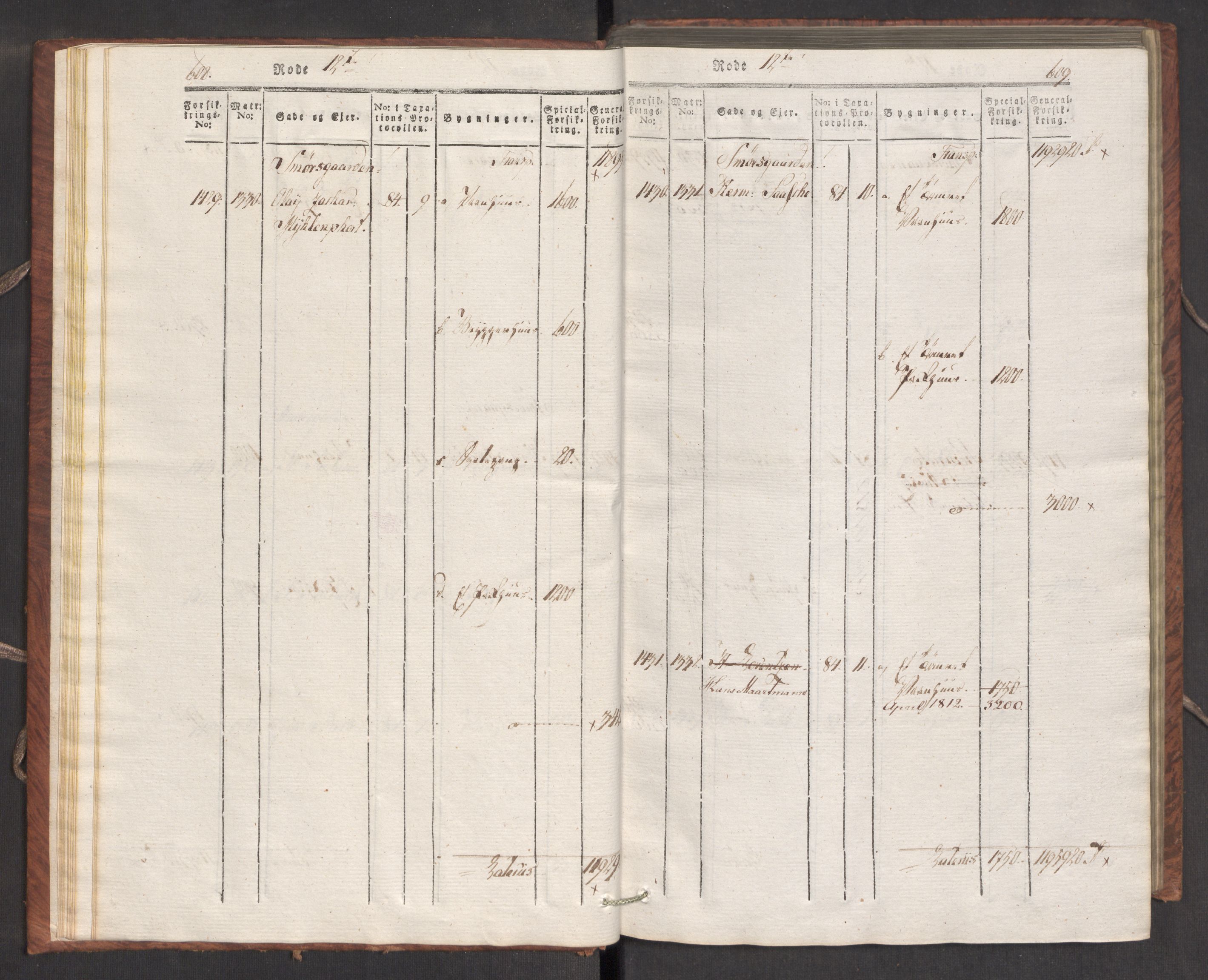 Kommersekollegiet, Brannforsikringskontoret 1767-1814, AV/RA-EA-5458/F/Fa/L0007/0002: Bergen / Branntakstprotokoll, 1807-1817, p. 608-609