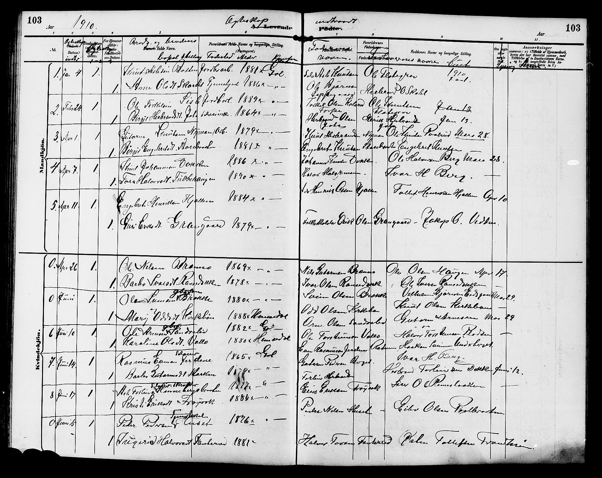 Gol kirkebøker, SAKO/A-226/G/Ga/L0003: Parish register (copy) no. I 3, 1887-1914, p. 103
