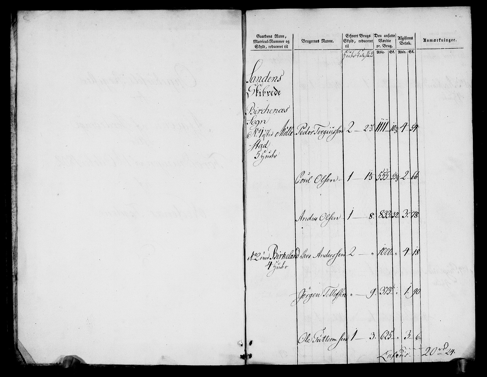 Rentekammeret inntil 1814, Realistisk ordnet avdeling, AV/RA-EA-4070/N/Ne/Nea/L0080: Nedenes fogderi. Oppebørselsregister, 1803-1804, p. 3