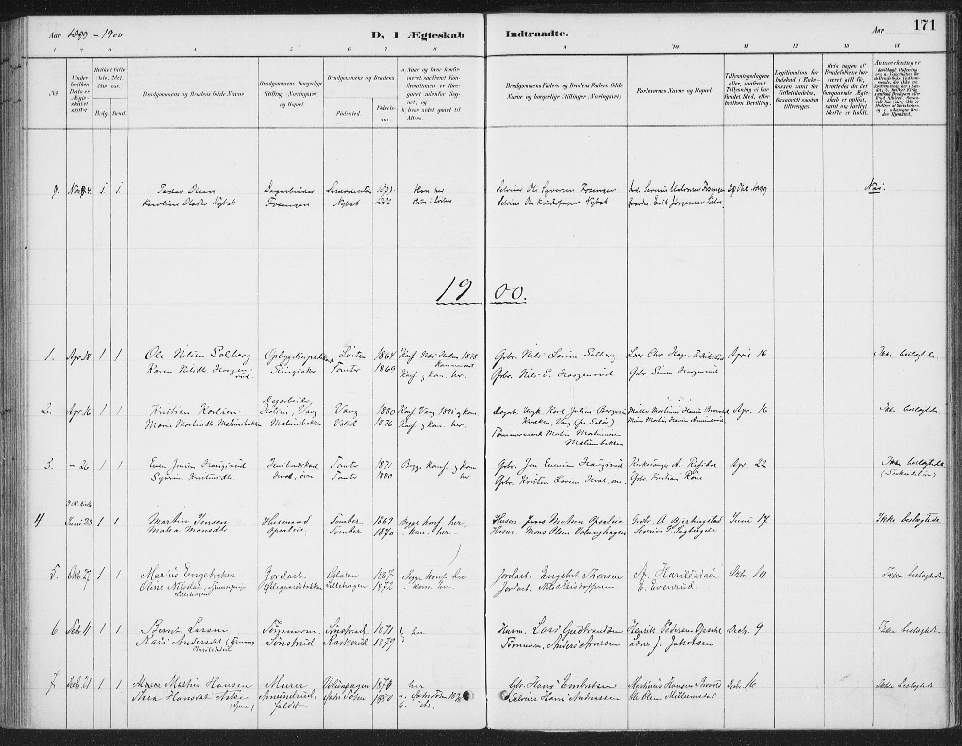 Romedal prestekontor, SAH/PREST-004/K/L0008: Parish register (official) no. 8, 1887-1905, p. 171