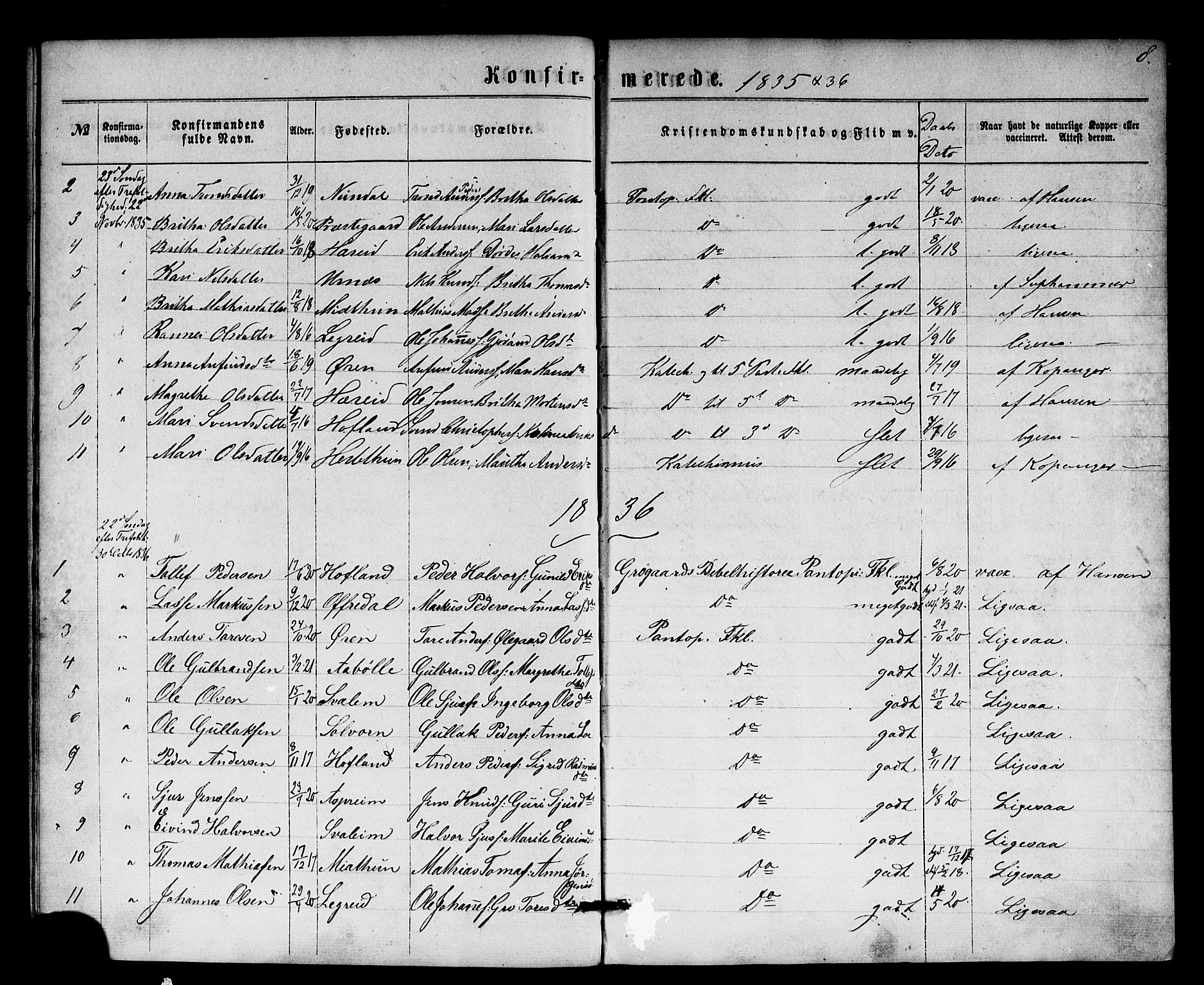 Årdal sokneprestembete, SAB/A-81701: Parish register (official) no. A 1, 1834-1863, p. 8