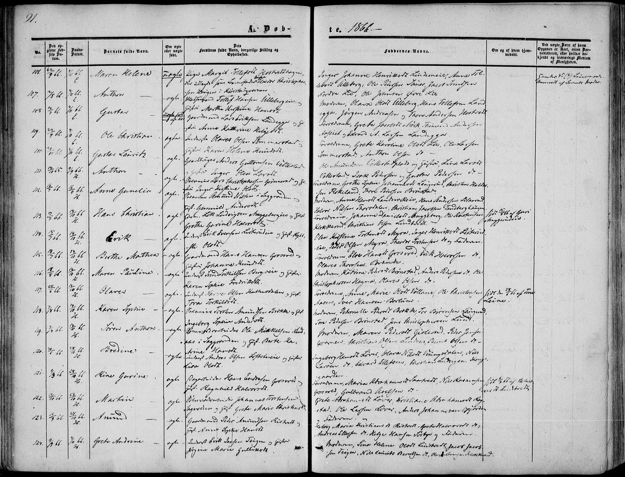 Sandsvær kirkebøker, AV/SAKO-A-244/F/Fa/L0006: Parish register (official) no. I 6, 1857-1868, p. 91