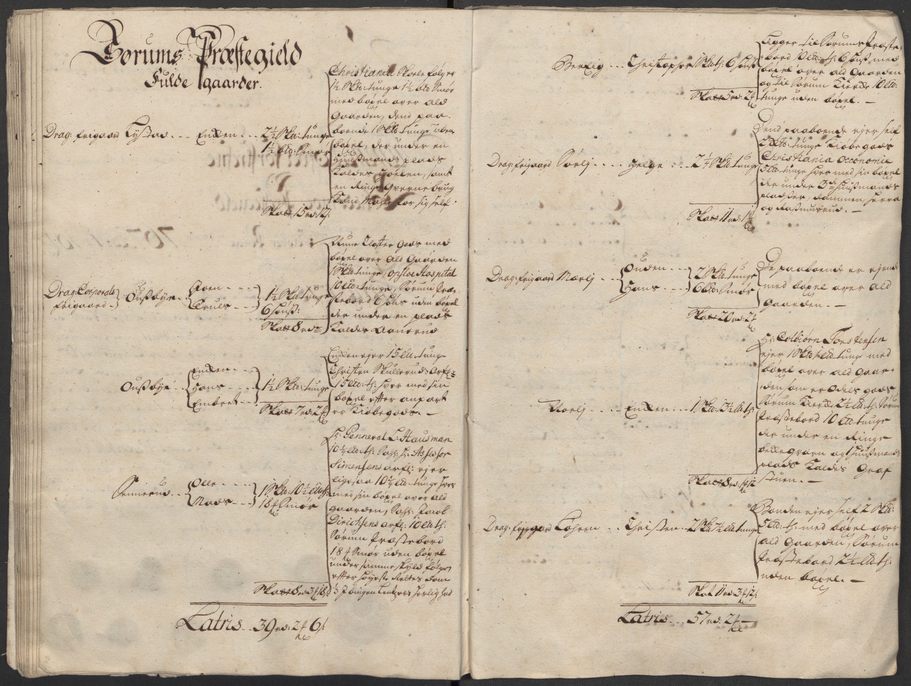 Rentekammeret inntil 1814, Reviderte regnskaper, Fogderegnskap, AV/RA-EA-4092/R11/L0600: Fogderegnskap Nedre Romerike, 1718, p. 30