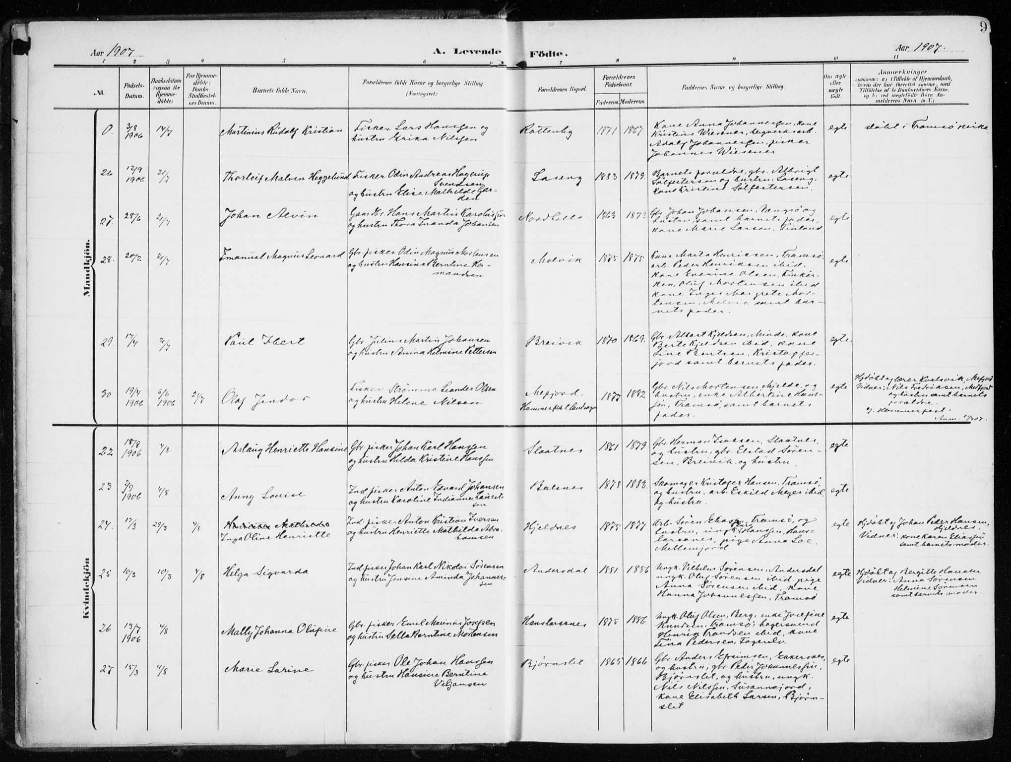 Tromsøysund sokneprestkontor, AV/SATØ-S-1304/G/Ga/L0007kirke: Parish register (official) no. 7, 1907-1914, p. 9