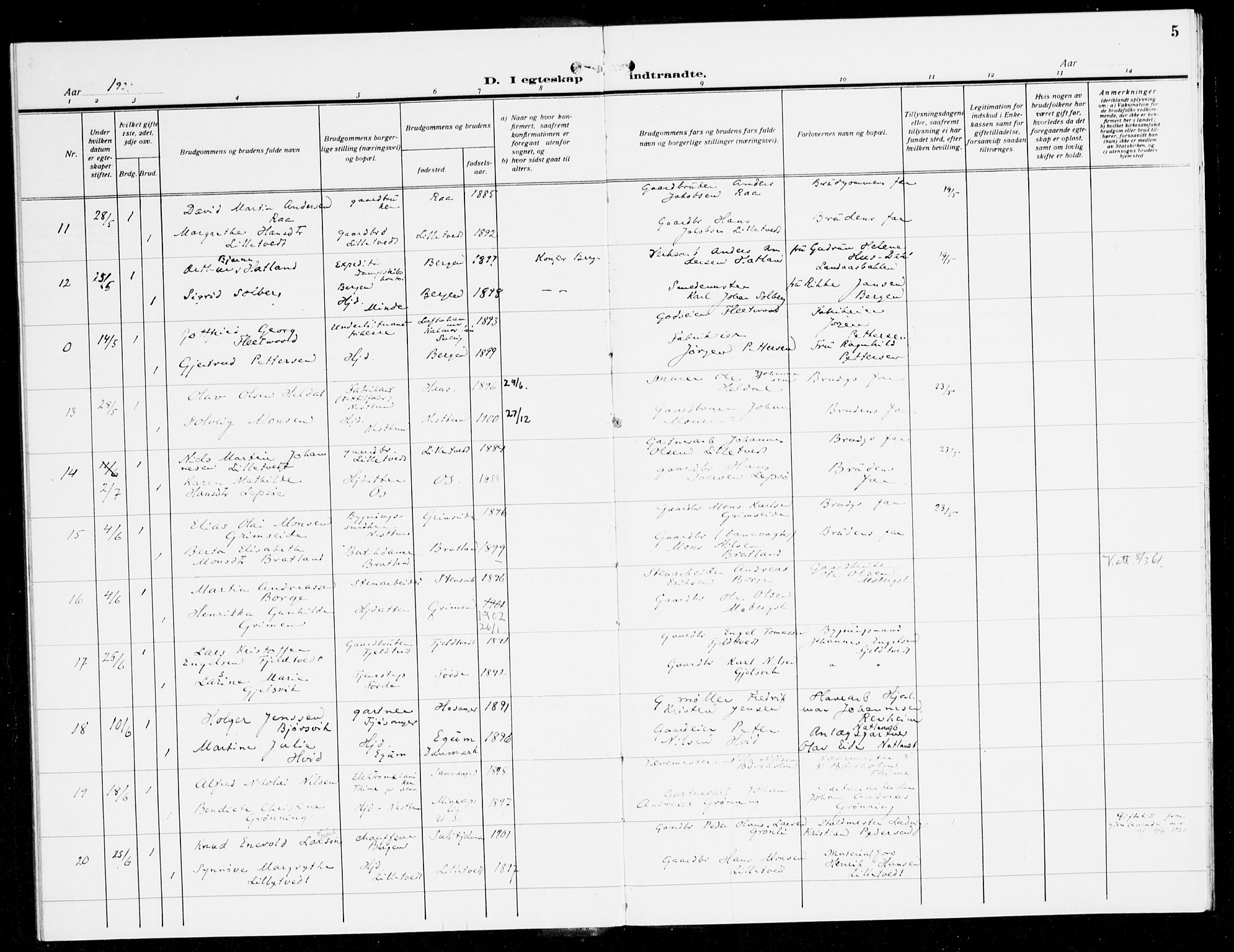 Fana Sokneprestembete, SAB/A-75101/H/Haa/Haak/L0001: Parish register (official) no. K 1, 1920-1931, p. 5