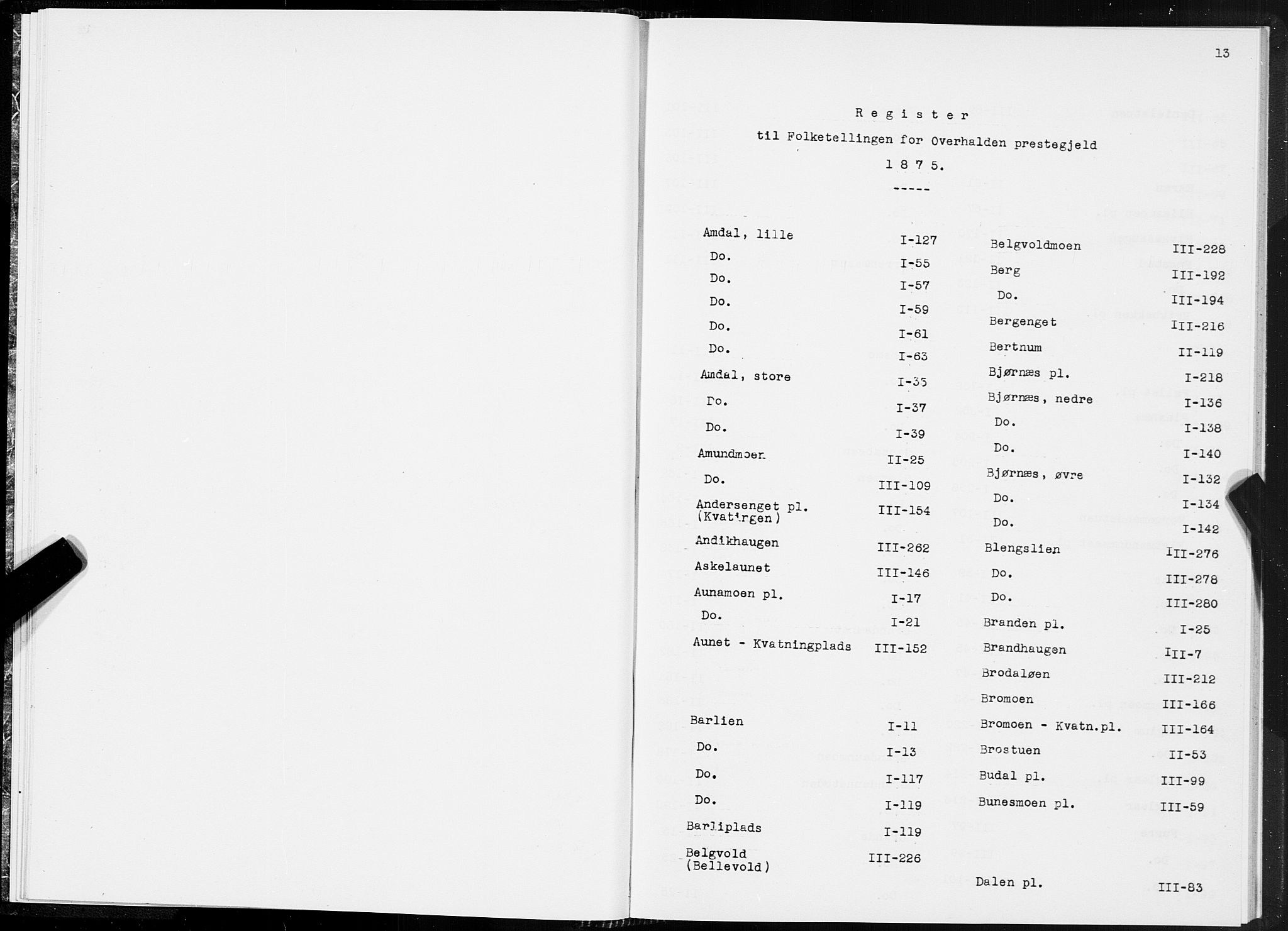 SAT, 1875 census for 1744P Overhalla, 1875, p. 13