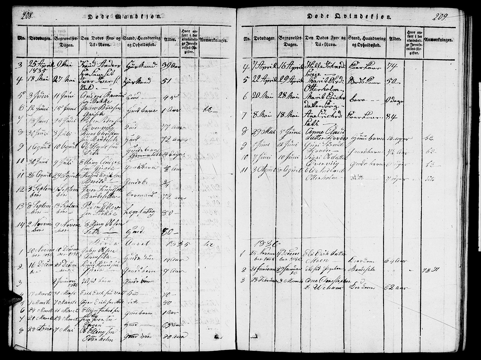 Ministerialprotokoller, klokkerbøker og fødselsregistre - Møre og Romsdal, SAT/A-1454/543/L0563: Parish register (copy) no. 543C01, 1818-1836, p. 208-209