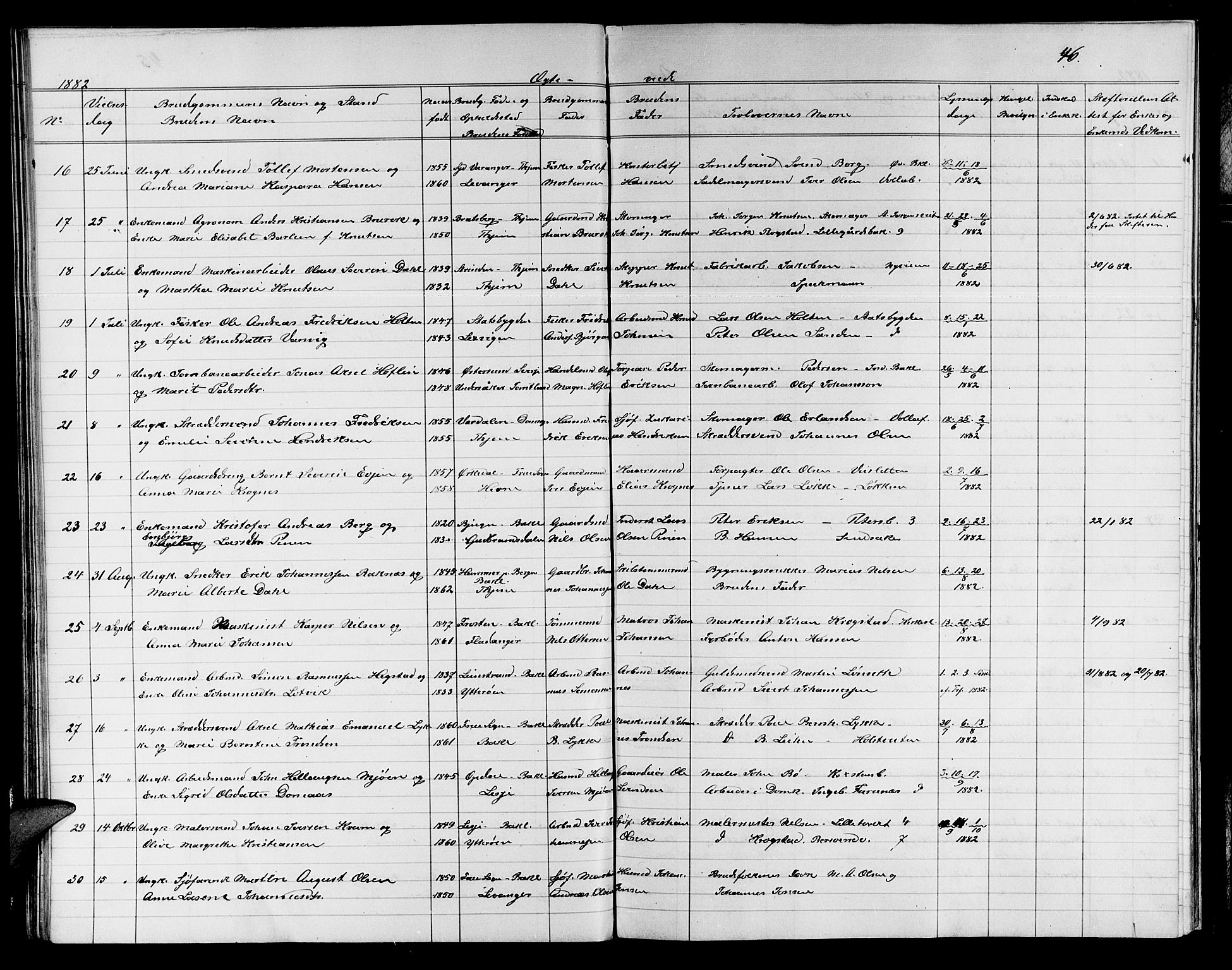 Ministerialprotokoller, klokkerbøker og fødselsregistre - Sør-Trøndelag, SAT/A-1456/604/L0221: Parish register (copy) no. 604C04, 1870-1885, p. 46