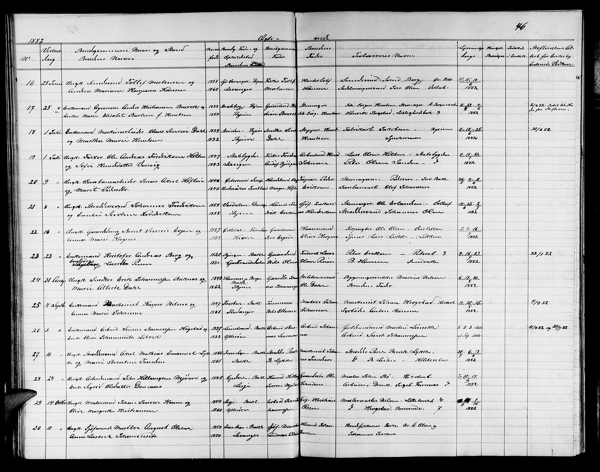 Ministerialprotokoller, klokkerbøker og fødselsregistre - Sør-Trøndelag, AV/SAT-A-1456/604/L0221: Parish register (copy) no. 604C04, 1870-1885, p. 46