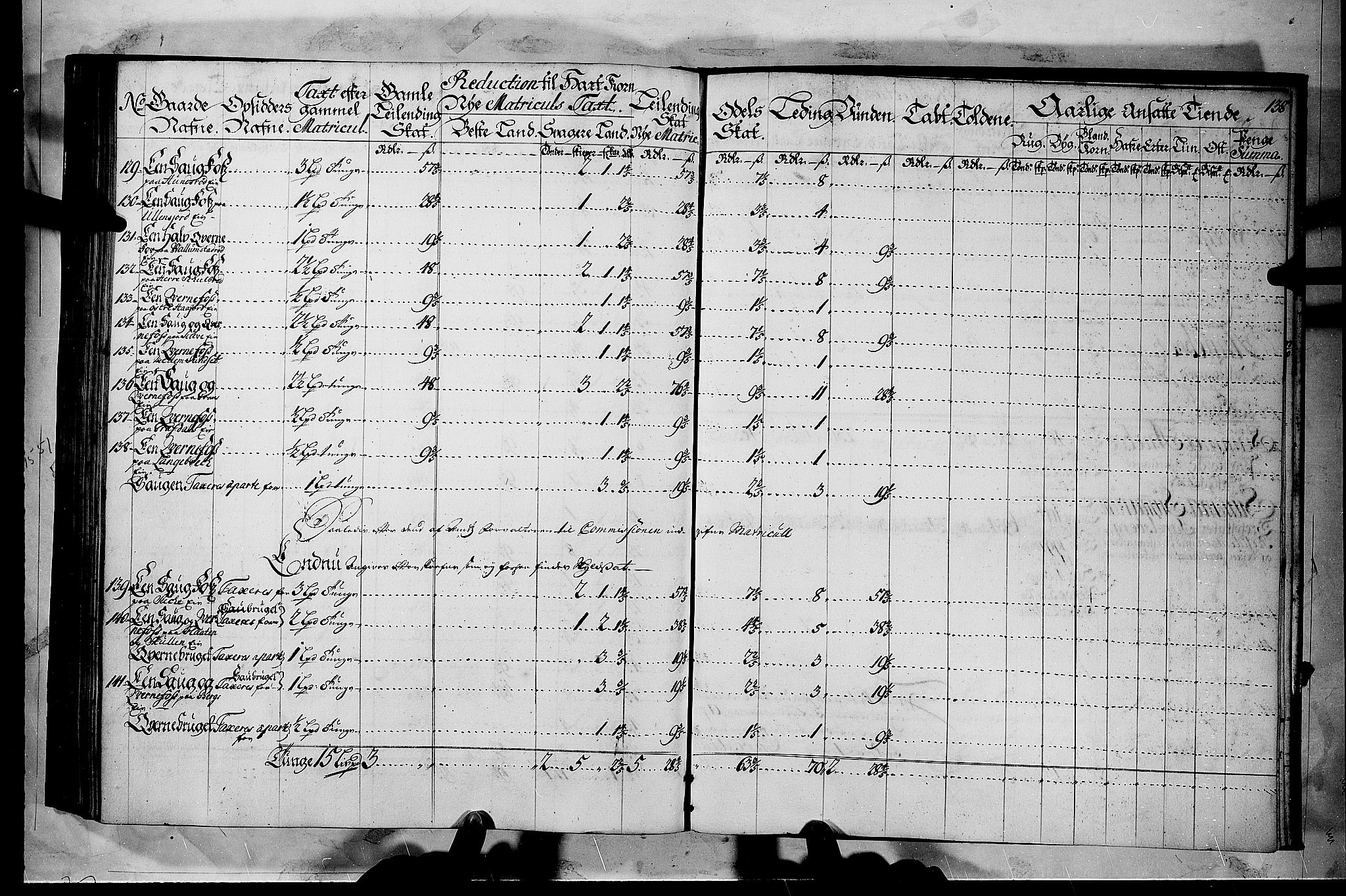 Rentekammeret inntil 1814, Realistisk ordnet avdeling, AV/RA-EA-4070/N/Nb/Nbf/L0116: Jarlsberg grevskap matrikkelprotokoll, 1723, p. 137b-138a