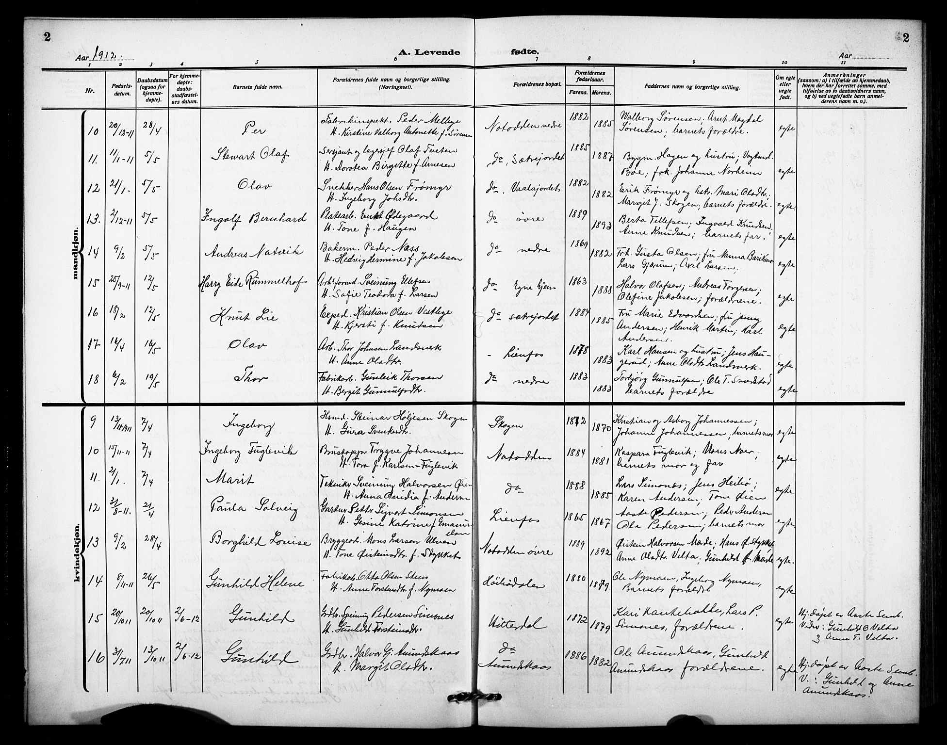 Notodden kirkebøker, SAKO/A-290/G/Ga/L0001: Parish register (copy) no. 1, 1912-1923, p. 2