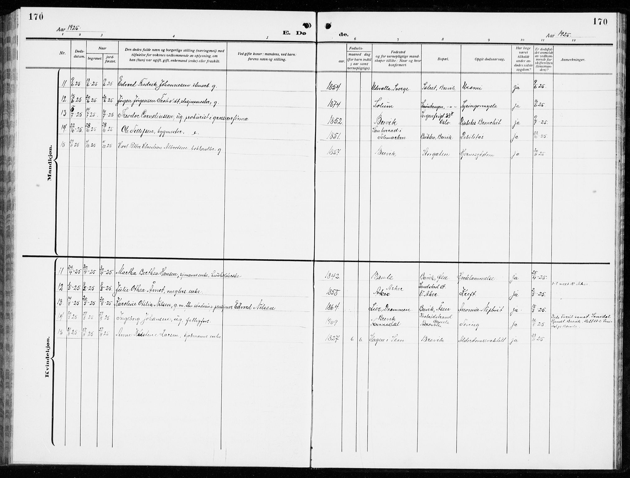 Brevik kirkebøker, SAKO/A-255/G/Ga/L0006: Parish register (copy) no. 6, 1922-1940, p. 170