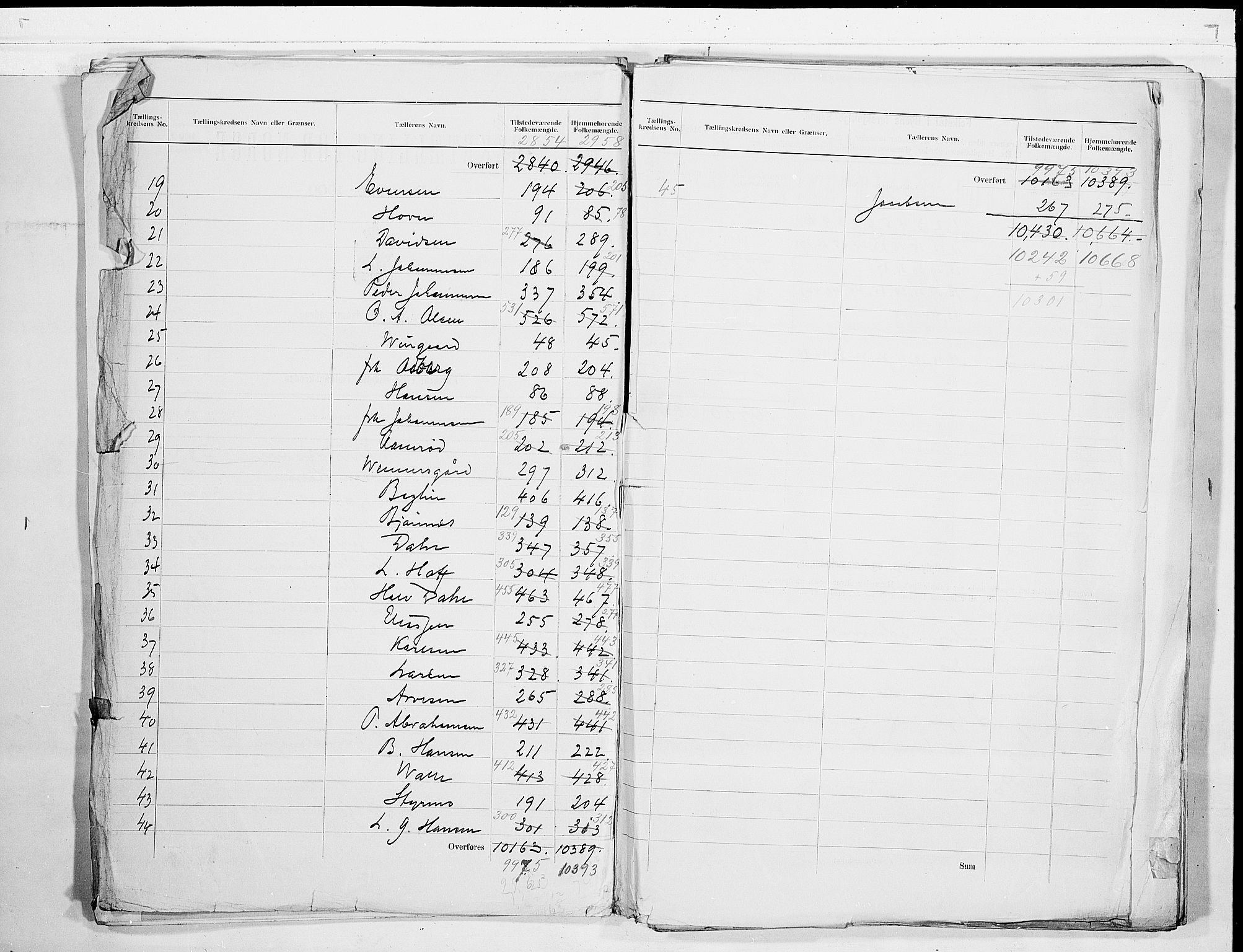 RA, 1900 census for Larvik, 1900, p. 3