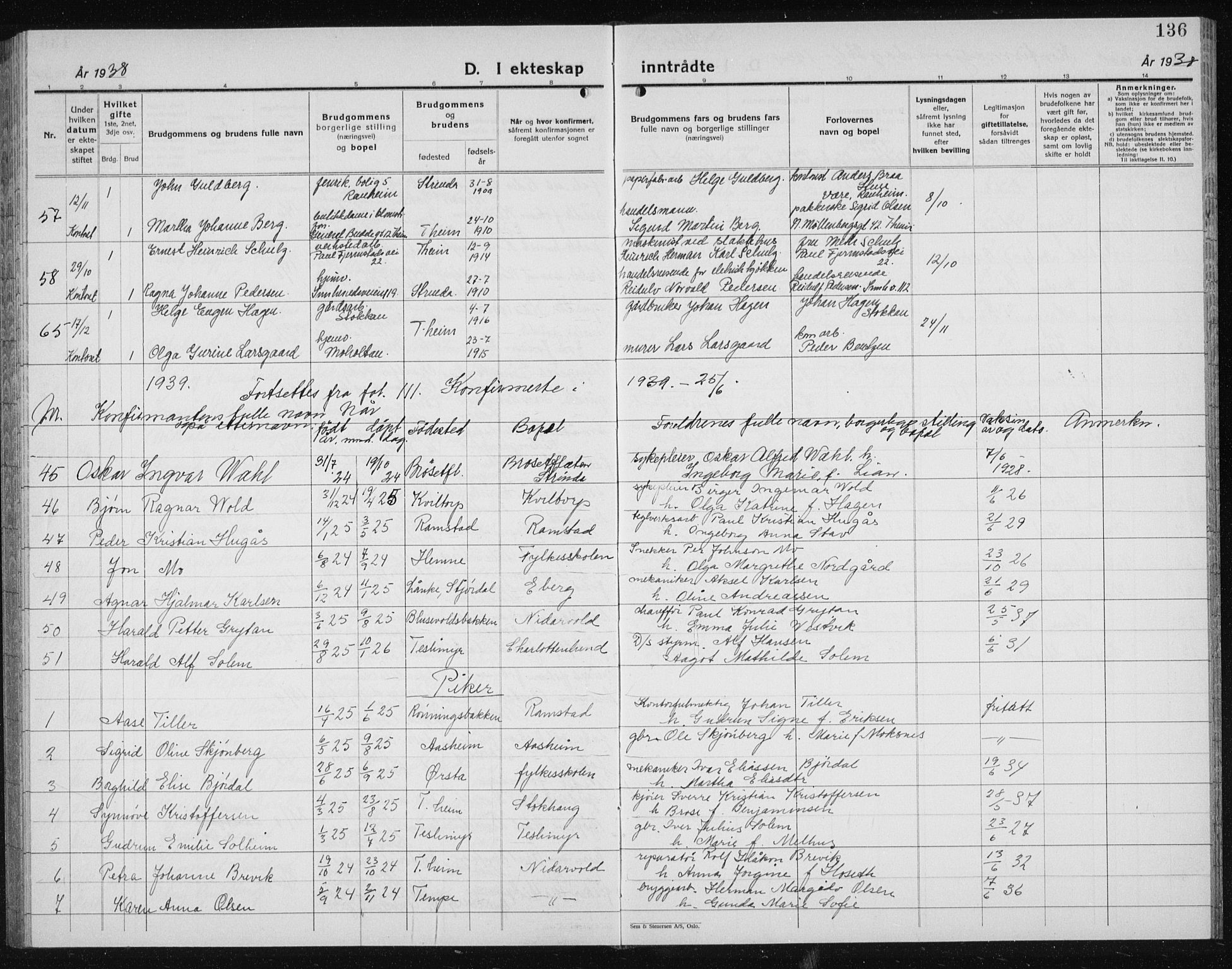 Ministerialprotokoller, klokkerbøker og fødselsregistre - Sør-Trøndelag, SAT/A-1456/607/L0327: Parish register (copy) no. 607C01, 1930-1939, p. 136