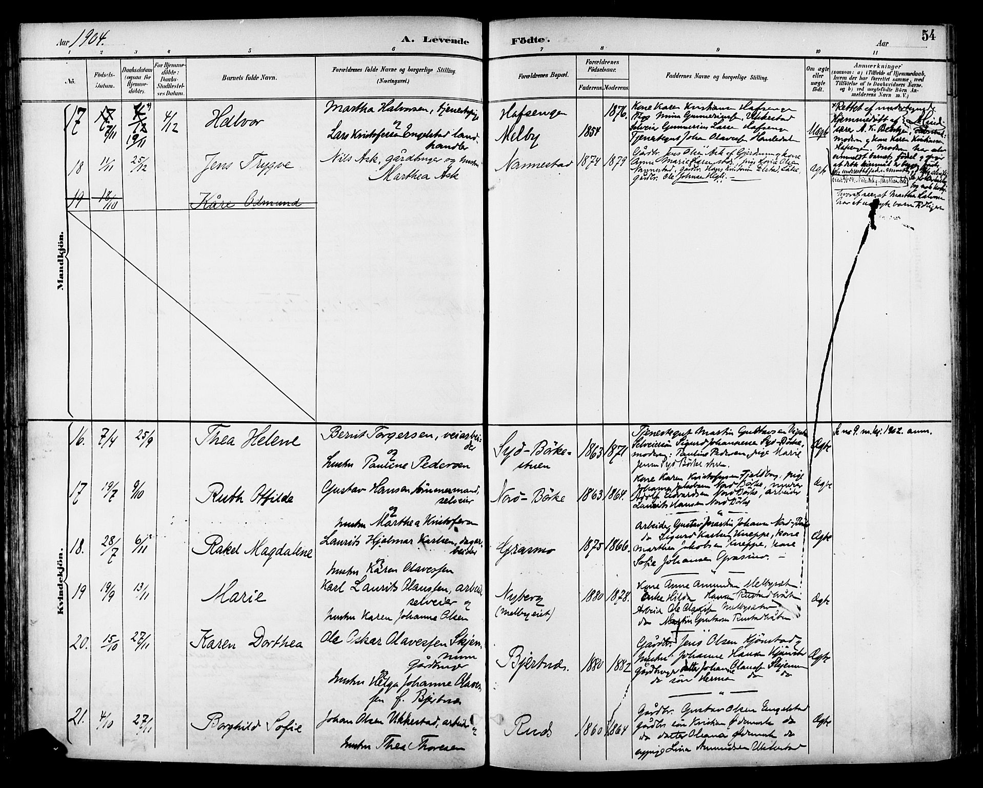 Nannestad prestekontor Kirkebøker, SAO/A-10414a/F/Fa/L0015: Parish register (official) no. I 15, 1891-1905, p. 54