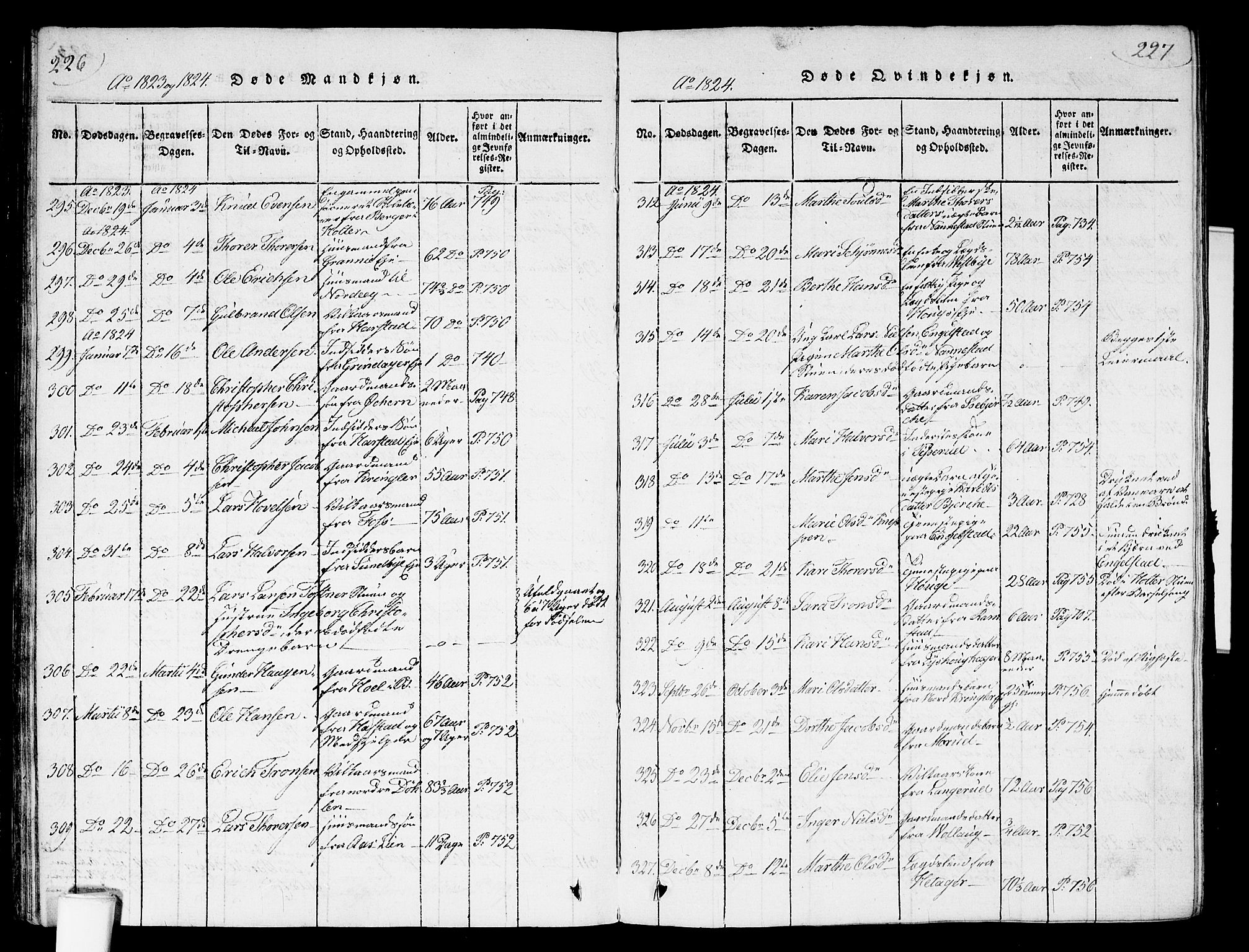 Nannestad prestekontor Kirkebøker, SAO/A-10414a/G/Ga/L0001: Parish register (copy) no. I 1, 1815-1839, p. 226-227