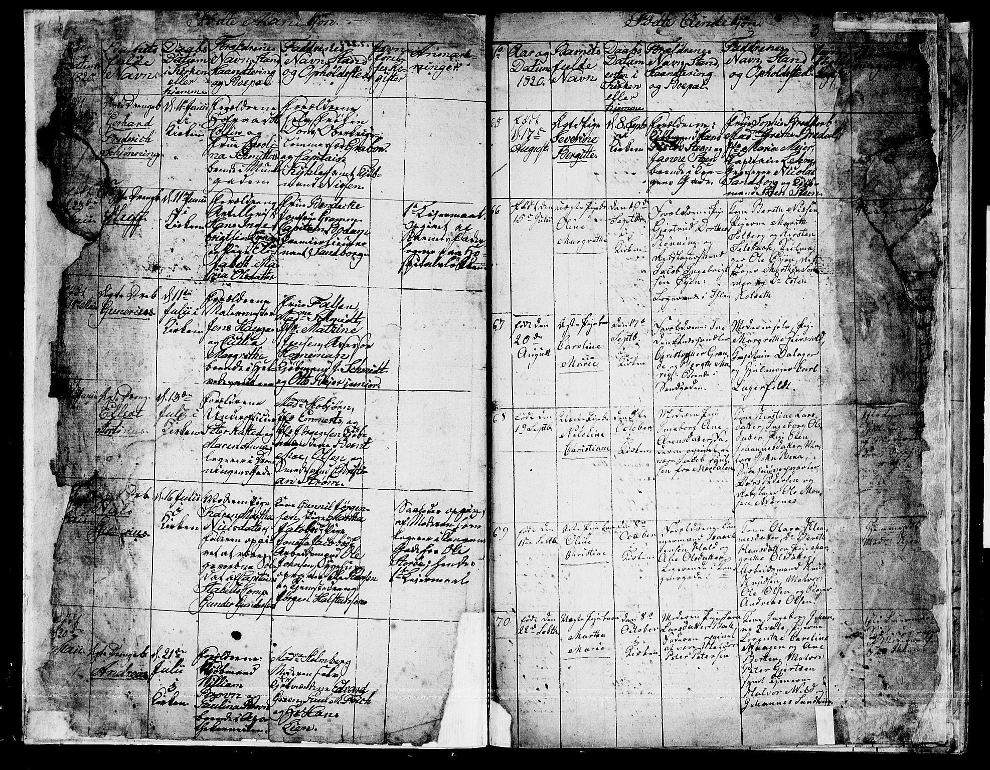 Ministerialprotokoller, klokkerbøker og fødselsregistre - Sør-Trøndelag, SAT/A-1456/601/L0044: Parish register (official) no. 601A12, 1820-1821, p. 3
