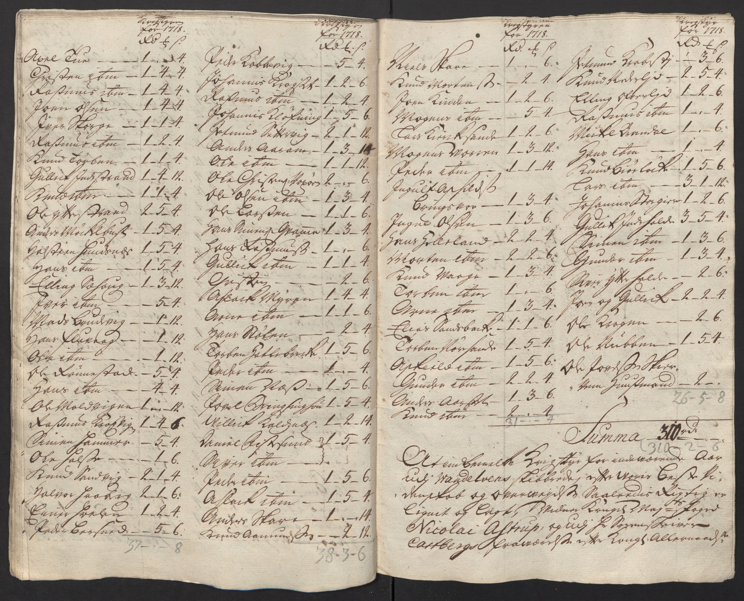 Rentekammeret inntil 1814, Reviderte regnskaper, Fogderegnskap, AV/RA-EA-4092/R54/L3570: Fogderegnskap Sunnmøre, 1718, p. 67