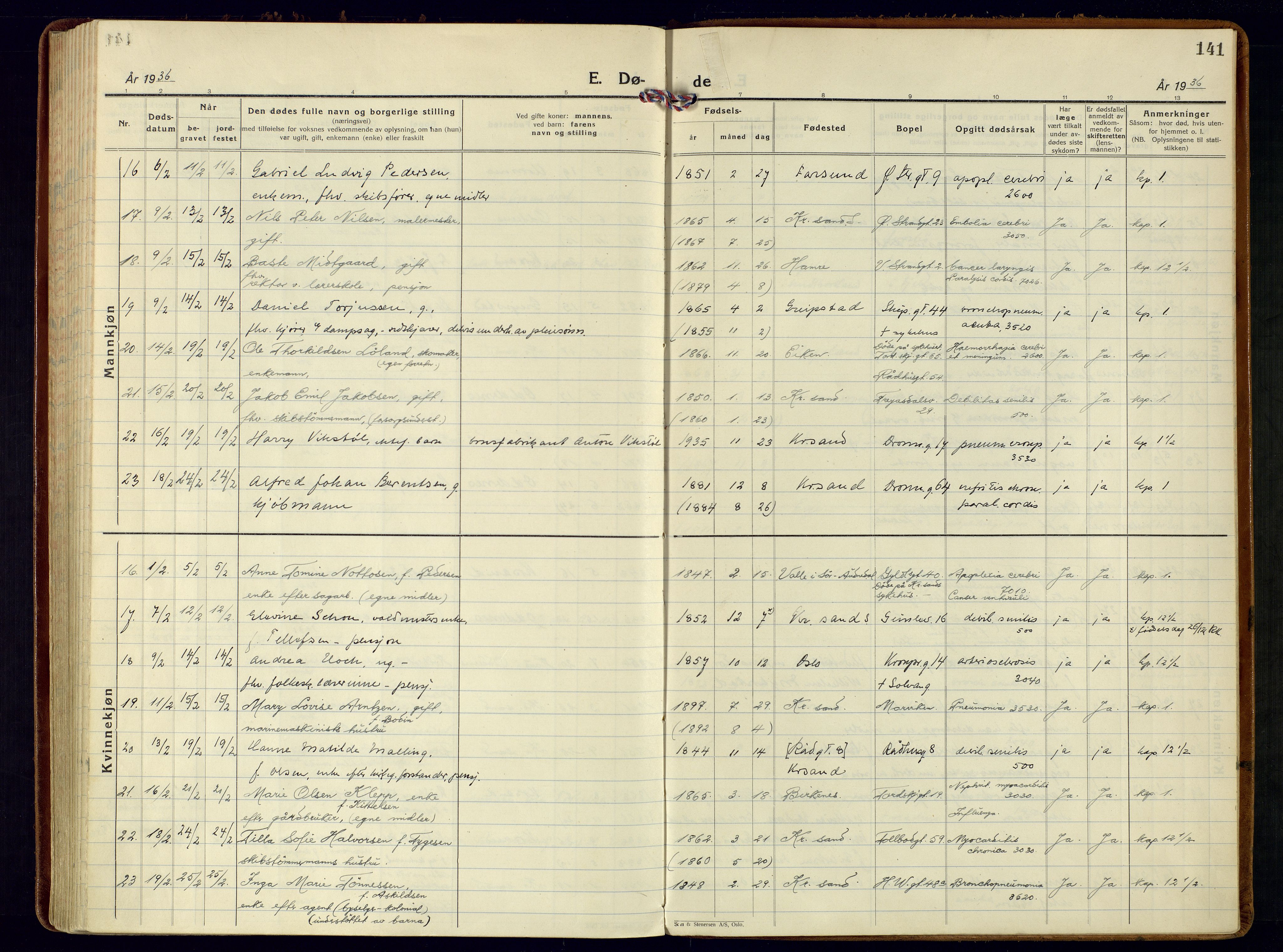 Kristiansand domprosti, AV/SAK-1112-0006/F/Fa/L0030: Parish register (official) no. A 29, 1926-1937, p. 141