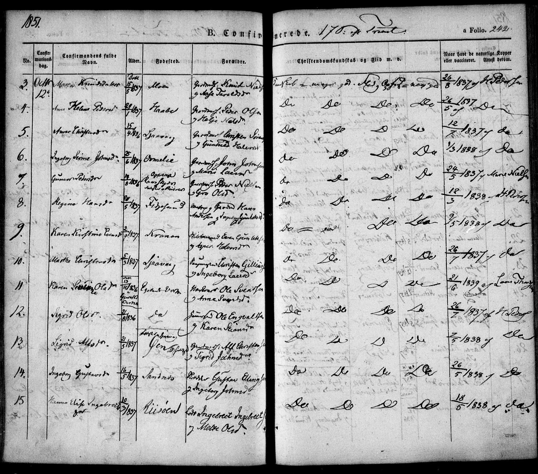 Søndeled sokneprestkontor, AV/SAK-1111-0038/F/Fa/L0002: Parish register (official) no. A 2, 1839-1860, p. 242