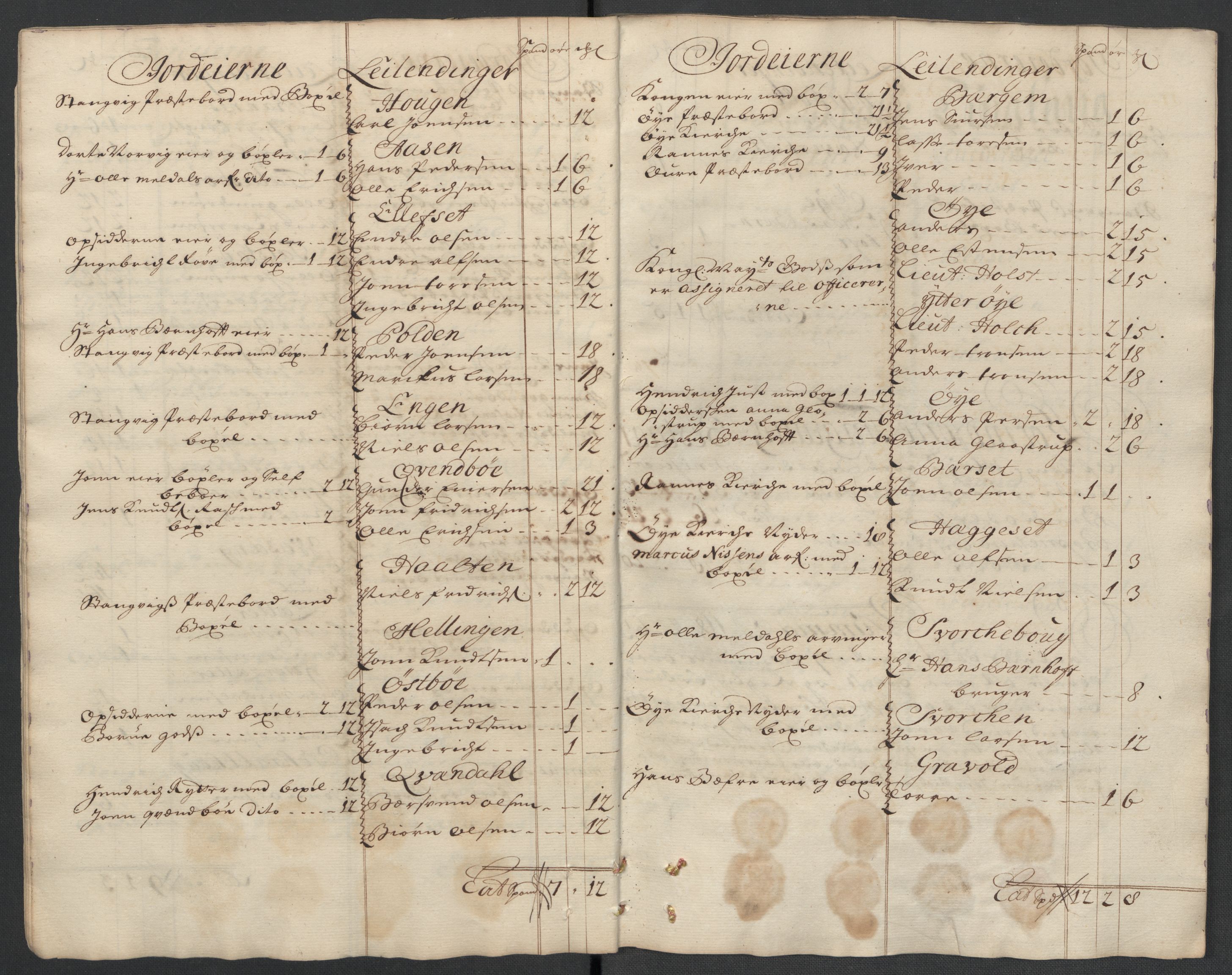 Rentekammeret inntil 1814, Reviderte regnskaper, Fogderegnskap, AV/RA-EA-4092/R56/L3744: Fogderegnskap Nordmøre, 1709-1710, p. 200