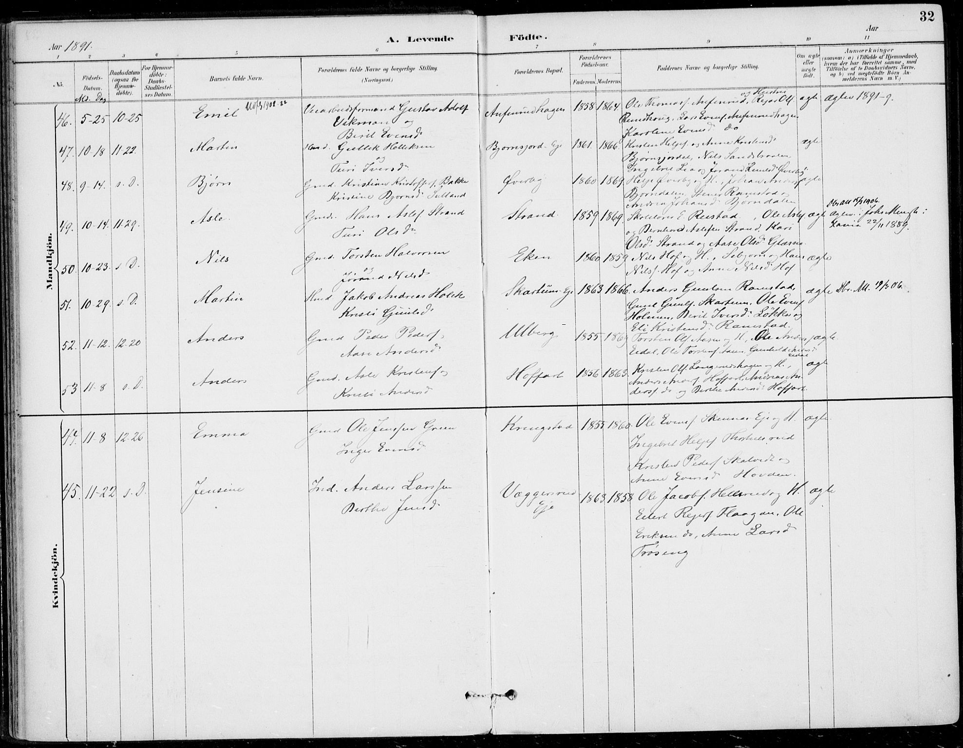 Sigdal kirkebøker, AV/SAKO-A-245/F/Fb/L0001: Parish register (official) no. II 1, 1888-1900, p. 32