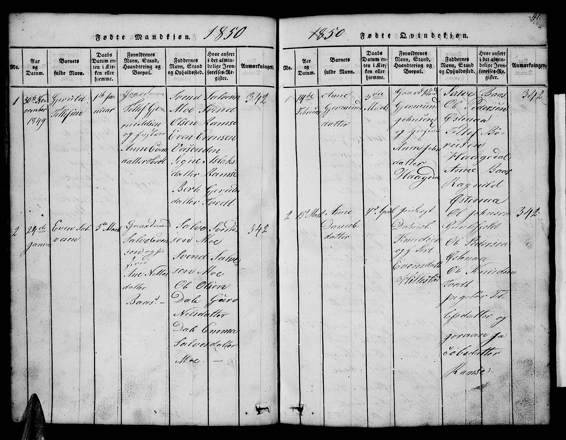 Åmli sokneprestkontor, AV/SAK-1111-0050/F/Fb/Fbb/L0001: Parish register (copy) no. B 1, 1816-1889, p. 41