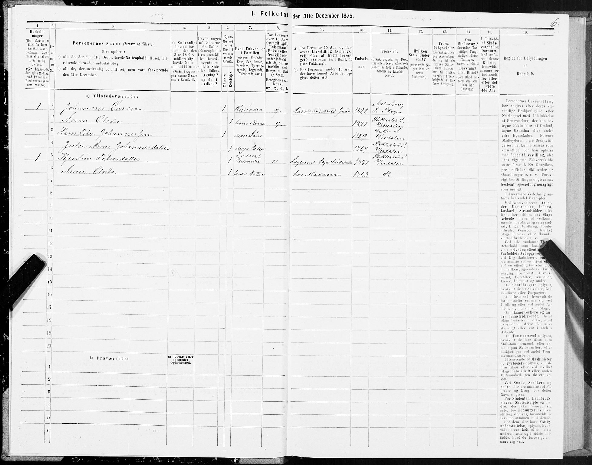 SAT, 1875 census for 1721P Verdal, 1875, p. 4006