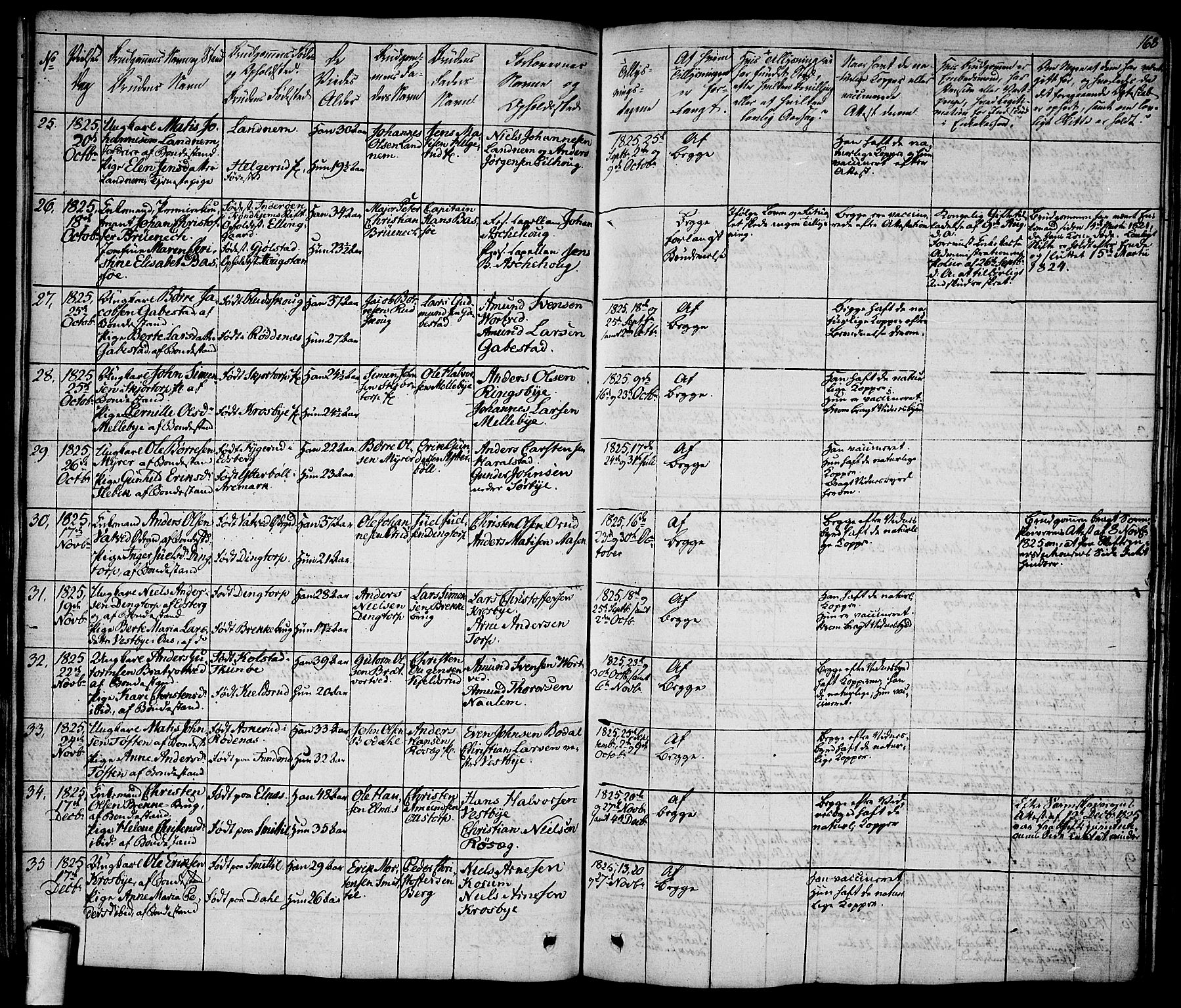 Rakkestad prestekontor Kirkebøker, SAO/A-2008/F/Fa/L0007: Parish register (official) no. I 7, 1825-1841, p. 168