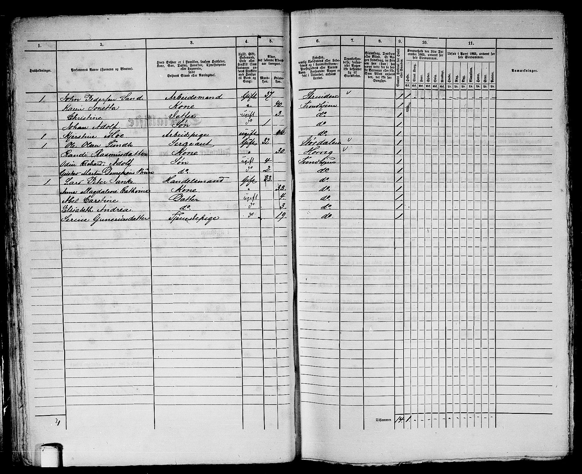 RA, 1865 census for Trondheim, 1865, p. 1592