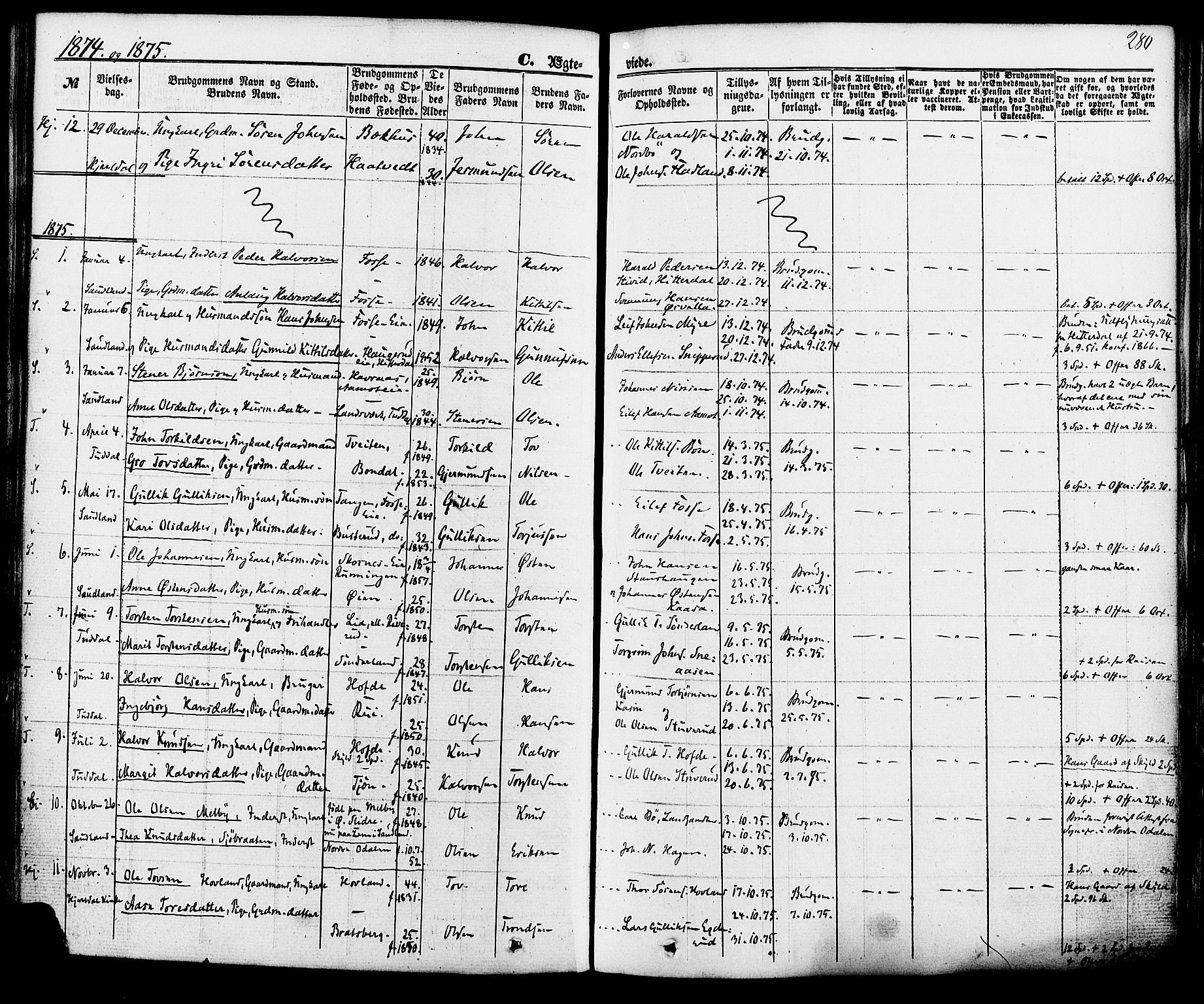 Hjartdal kirkebøker, SAKO/A-270/F/Fa/L0009: Parish register (official) no. I 9, 1860-1879, p. 280