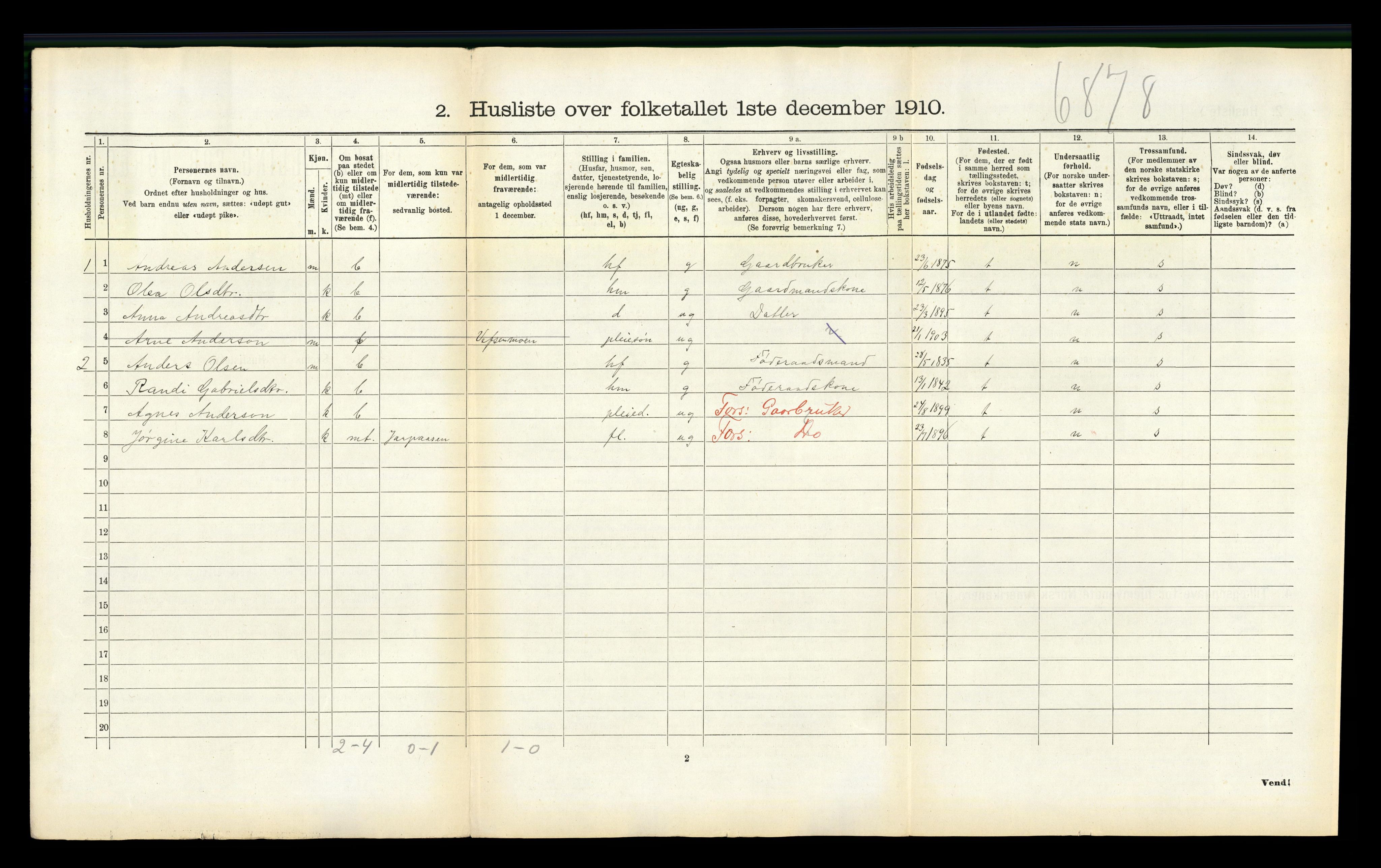 RA, 1910 census for Vefsn, 1910, p. 413