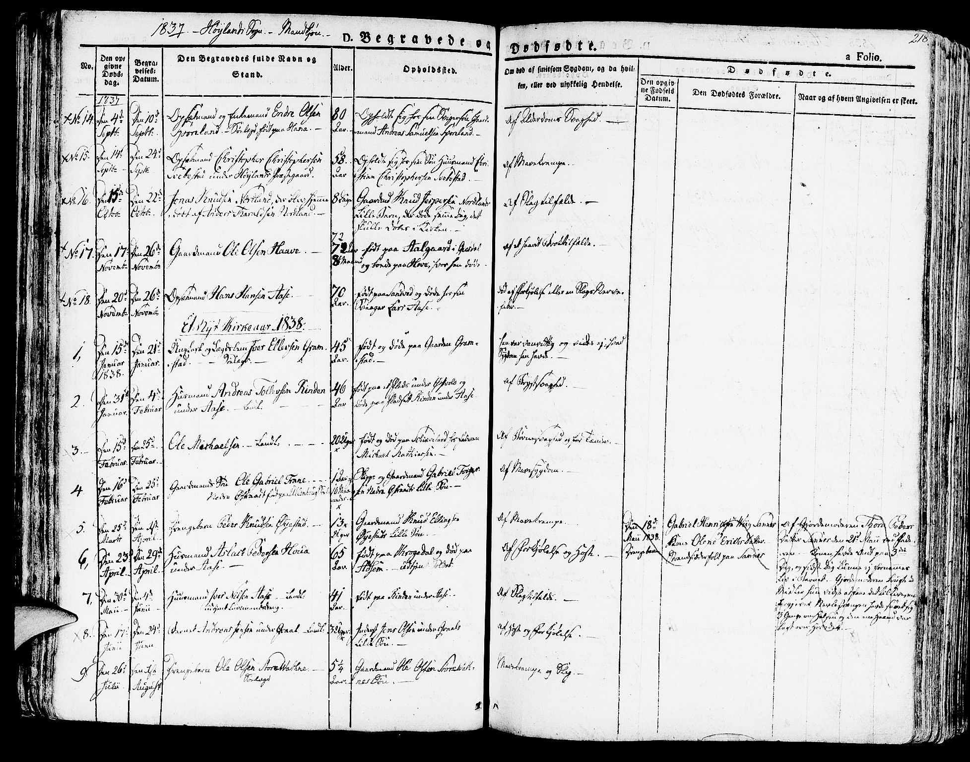 Høyland sokneprestkontor, SAST/A-101799/001/30BA/L0007: Parish register (official) no. A 7 /1, 1825-1841, p. 218