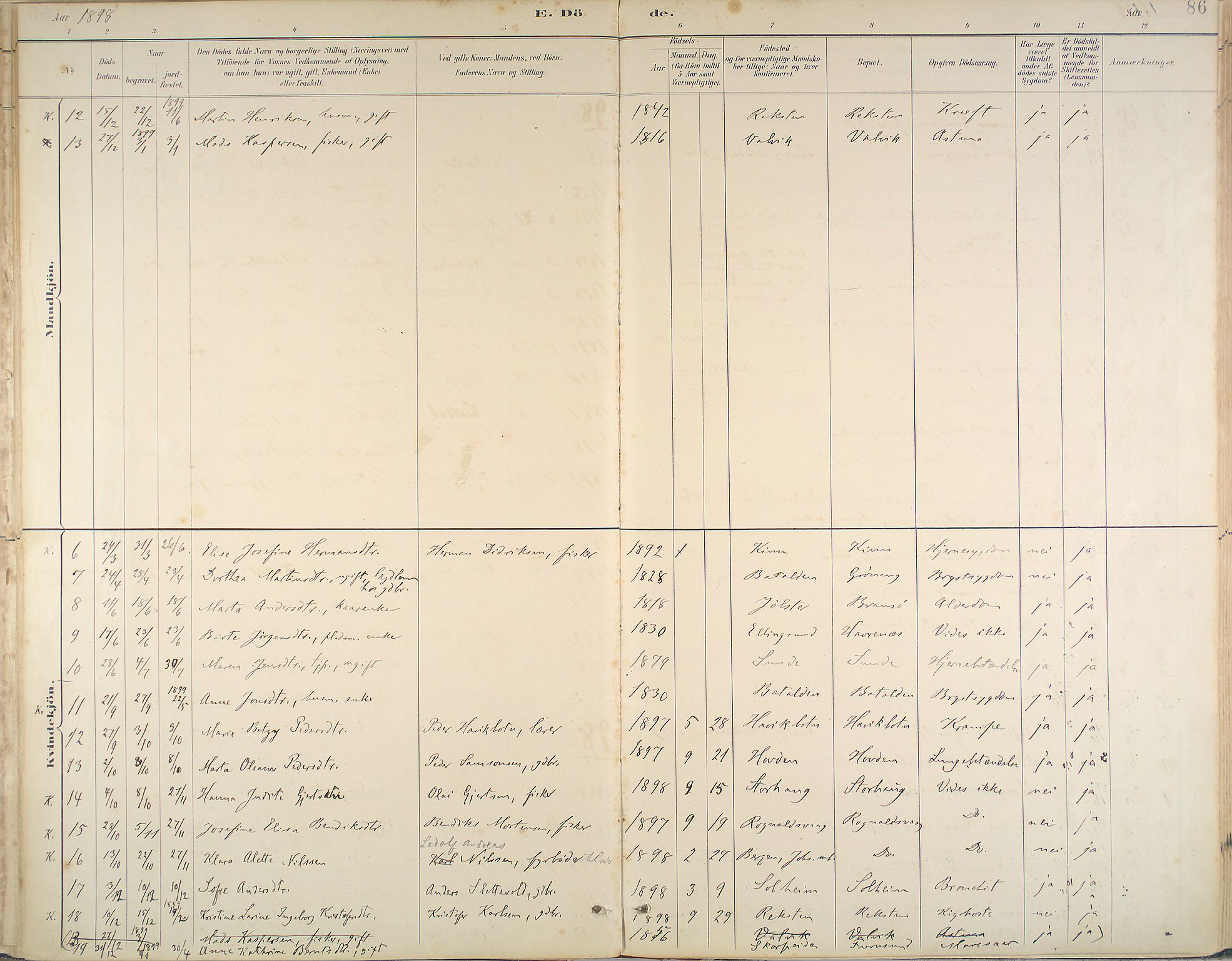 Kinn sokneprestembete, AV/SAB-A-80801/H/Haa/Haab/L0011: Parish register (official) no. B 11, 1886-1936, p. 86