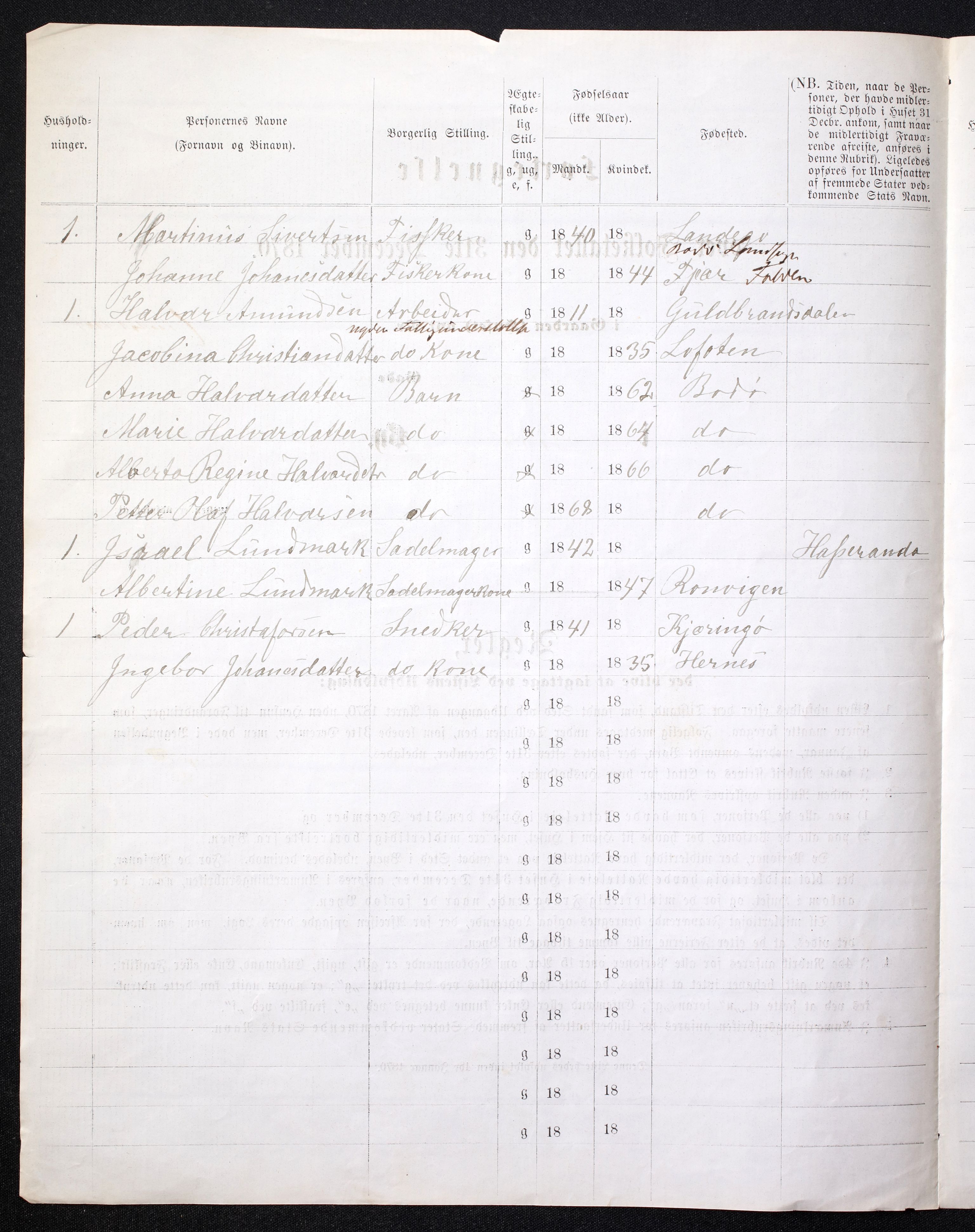 RA, 1870 census for 1804 Bodø, 1870, p. 4