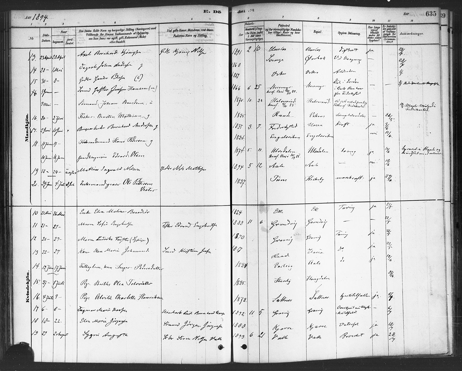 Onsøy prestekontor Kirkebøker, AV/SAO-A-10914/F/Fa/L0006: Parish register (official) no. I 6, 1878-1898, p. 635