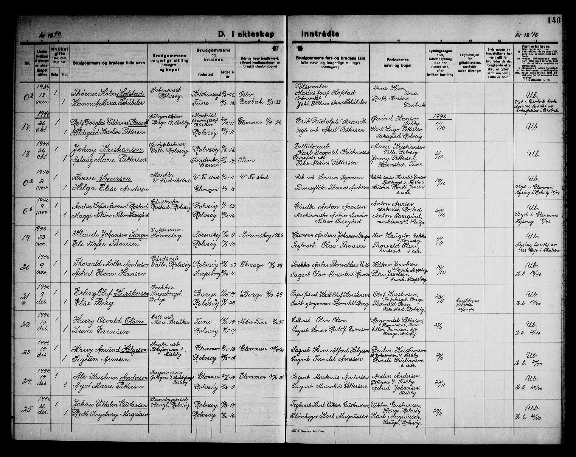 Rolvsøy prestekontor Kirkebøker, AV/SAO-A-2004/G/Ga/L0003: Parish register (copy) no. 3, 1935-1947, p. 146