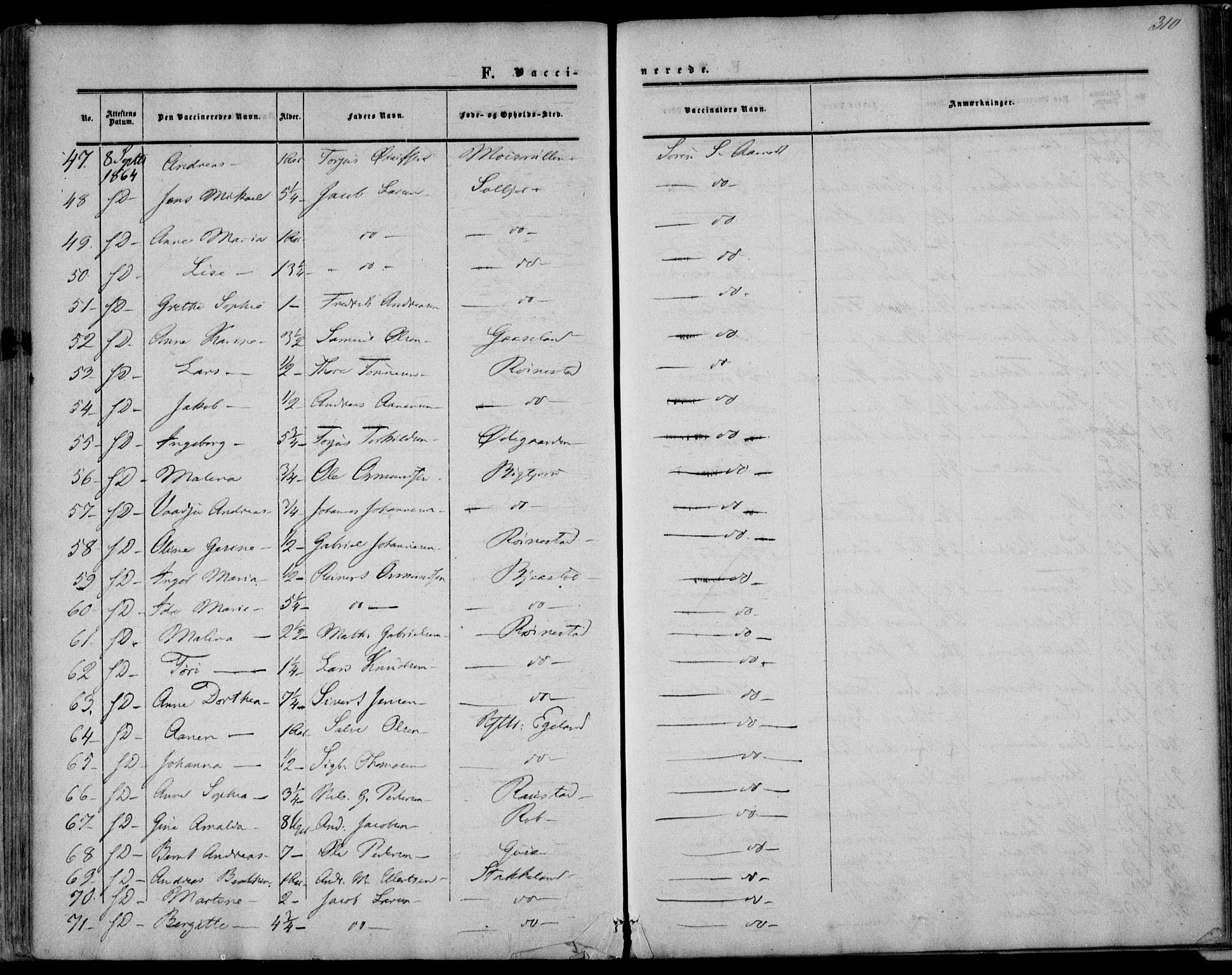 Kvinesdal sokneprestkontor, AV/SAK-1111-0026/F/Fa/Fab/L0006: Parish register (official) no. A 6, 1857-1869, p. 310