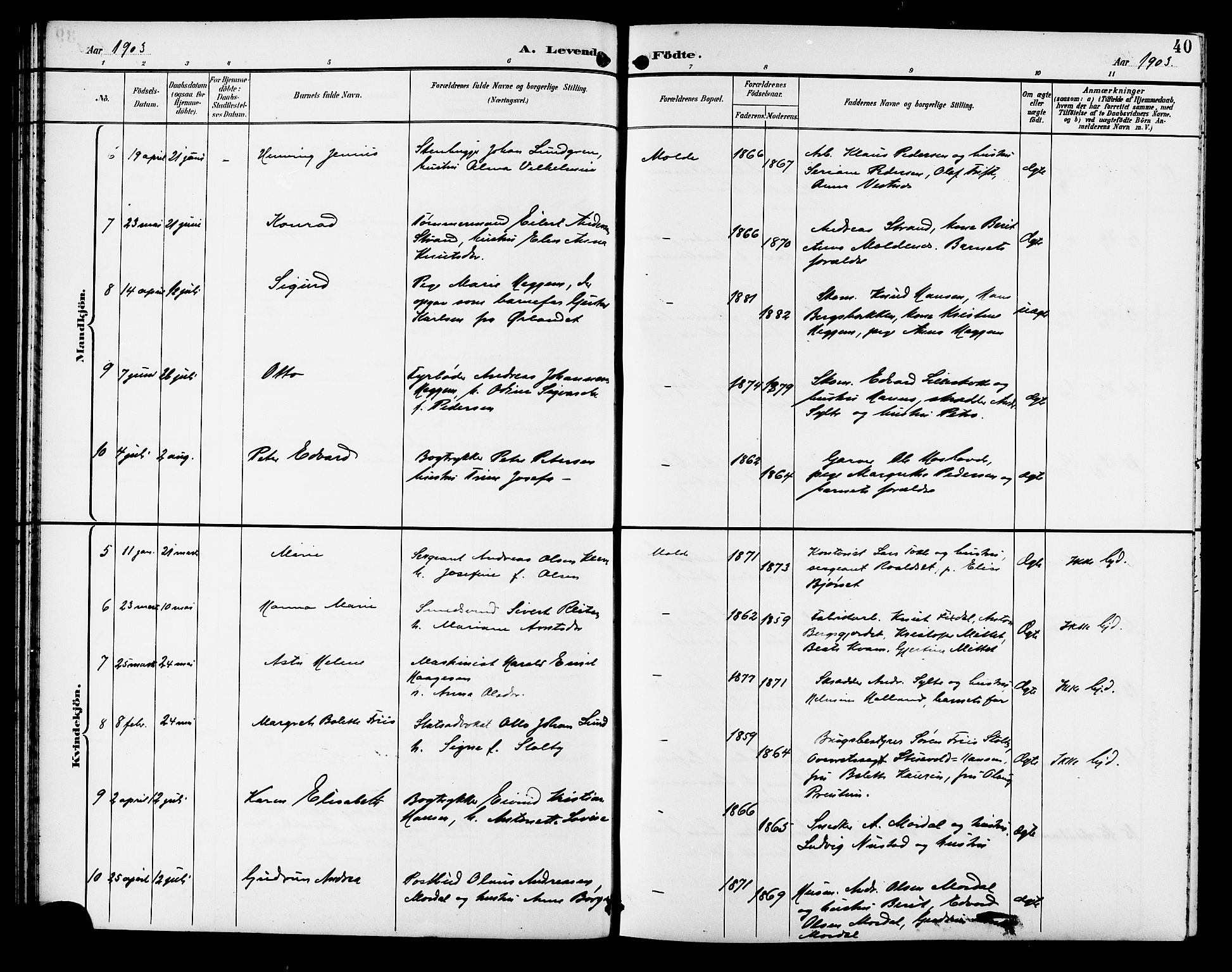 Ministerialprotokoller, klokkerbøker og fødselsregistre - Møre og Romsdal, AV/SAT-A-1454/558/L0702: Parish register (copy) no. 558C03, 1894-1915, p. 40