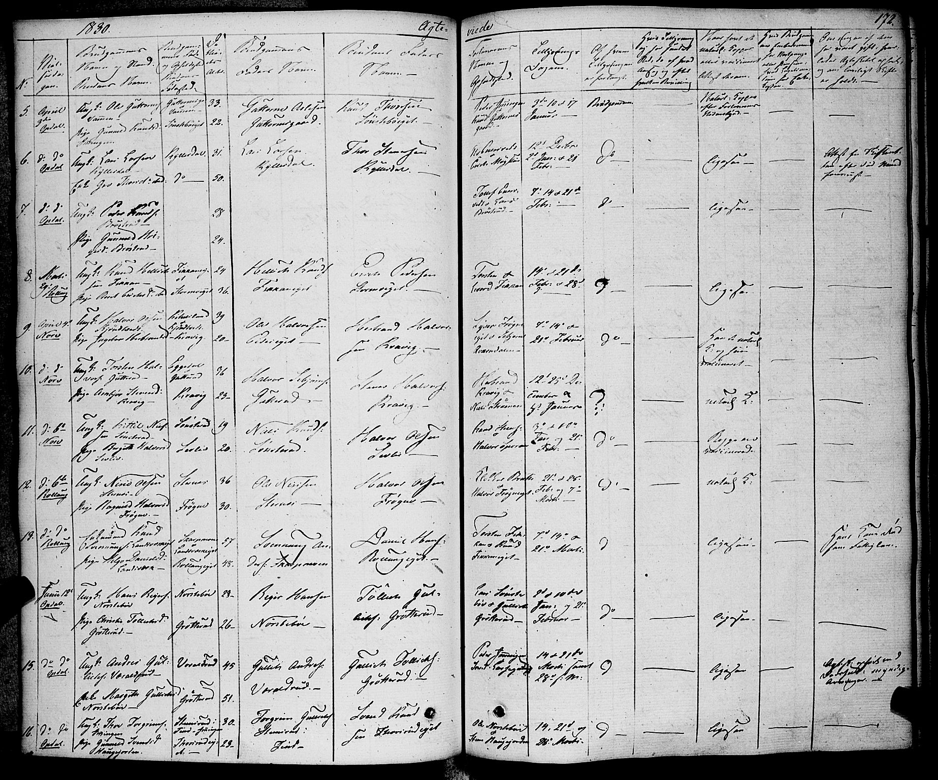 Rollag kirkebøker, AV/SAKO-A-240/F/Fa/L0007: Parish register (official) no. I 7, 1828-1847, p. 172