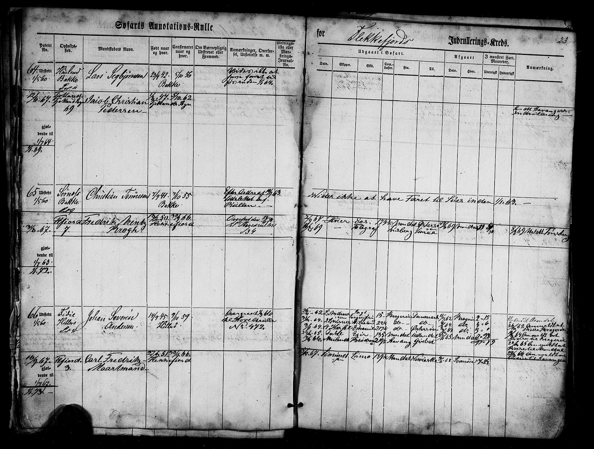 Flekkefjord mønstringskrets, AV/SAK-2031-0018/F/Fa/L0004: Annotasjonsrulle nr 1-435 med register, Æ-1, 1860-1867, p. 40