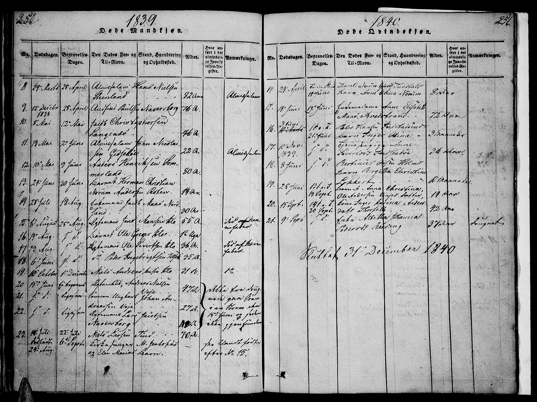 Ministerialprotokoller, klokkerbøker og fødselsregistre - Nordland, SAT/A-1459/893/L1331: Parish register (official) no. 893A04, 1820-1840, p. 250-251